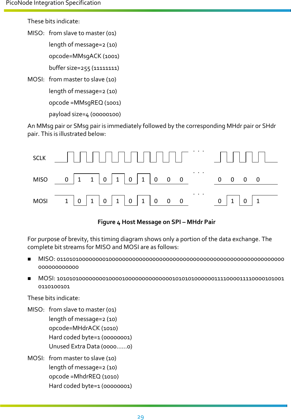 PicoNode Integration Specification     29   These bits indicate: MISO:  from slave to master (01)   length of message=2 (10)   opcode=MMsgACK (1001)   buffer size=255 (11111111) MOSI:  from master to slave (10)   length of message=2 (10)   opcode =MMsgREQ (1001)   payload size=4 (00000100) An MMsg pair or SMsg pair is immediately followed by the corresponding MHdr pair or SHdr pair. This is illustrated below:  SCLK MISO MOSI .  .  . 0 1 1 0 1 0 1 0 0 0 1 0 1 0 1 0 1 0 0 0 .  .  . .  .  . 0 1 0 1 0 0 0 0  Figure 4 Host Message on SPI – MHdr Pair For purpose of brevity, this timing diagram shows only a portion of the data exchange. The complete bit streams for MISO and MOSI are as follows:  MISO: 01101010000000010000000000000000000000000000000000000000000000000000000000000000  MOSI: 10101010000000010000100000000000000101010100000011110000111100001010010110100101 These bits indicate: MISO:  from slave to master (01)   length of message=2 (10)   opcode=MHdrACK (1010)   Hard coded byte=1 (00000001)   Unused Extra Data (0000…...0) MOSI:  from master to slave (10)   length of message=2 (10)   opcode =MhdrREQ (1010)   Hard coded byte=1 (00000001) 