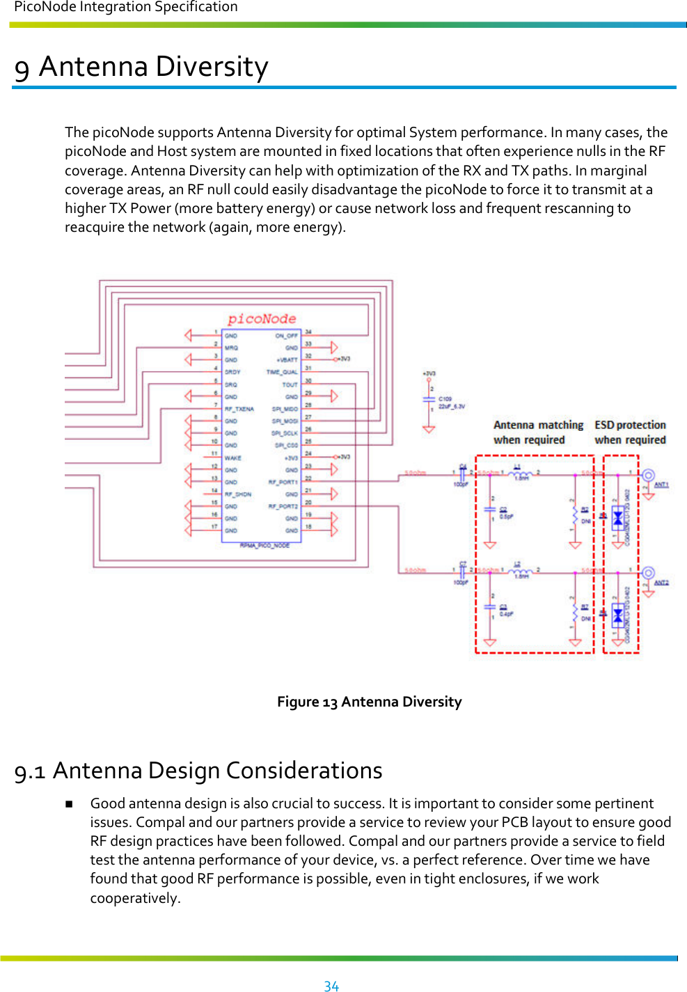 PicoNode Integration Specification     34   9 Antenna Diversity The picoNode supports Antenna Diversity for optimal System performance. In many cases, the picoNode and Host system are mounted in fixed locations that often experience nulls in the RF coverage. Antenna Diversity can help with optimization of the RX and TX paths. In marginal coverage areas, an RF null could easily disadvantage the picoNode to force it to transmit at a higher TX Power (more battery energy) or cause network loss and frequent rescanning to reacquire the network (again, more energy).     Figure 13 Antenna Diversity  9.1 Antenna Design Considerations  Good antenna design is also crucial to success. It is important to consider some pertinent issues. Compal and our partners provide a service to review your PCB layout to ensure good RF design practices have been followed. Compal and our partners provide a service to field test the antenna performance of your device, vs. a perfect reference. Over time we have found that good RF performance is possible, even in tight enclosures, if we work cooperatively. 