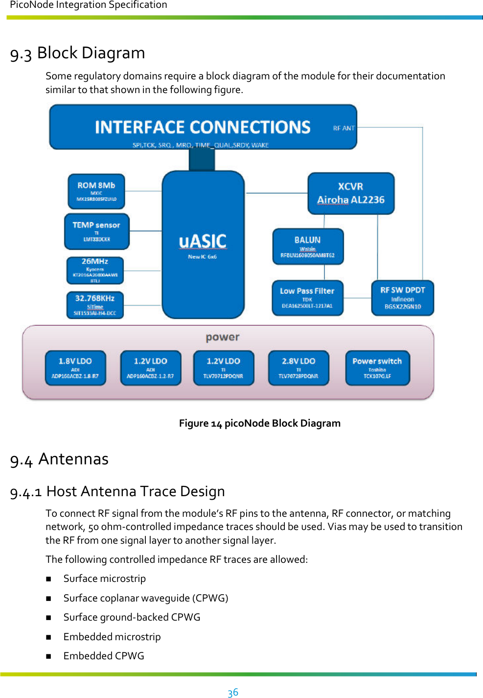 PicoNode Integration Specification     36   9.3 Block Diagram Some regulatory domains require a block diagram of the module for their documentation similar to that shown in the following figure.  Figure 14 picoNode Block Diagram 9.4 Antennas 9.4.1 Host Antenna Trace Design To connect RF signal from the module’s RF pins to the antenna, RF connector, or matching network, 50 ohm-controlled impedance traces should be used. Vias may be used to transition the RF from one signal layer to another signal layer. The following controlled impedance RF traces are allowed:  Surface microstrip  Surface coplanar waveguide (CPWG)  Surface ground-backed CPWG  Embedded microstrip  Embedded CPWG 