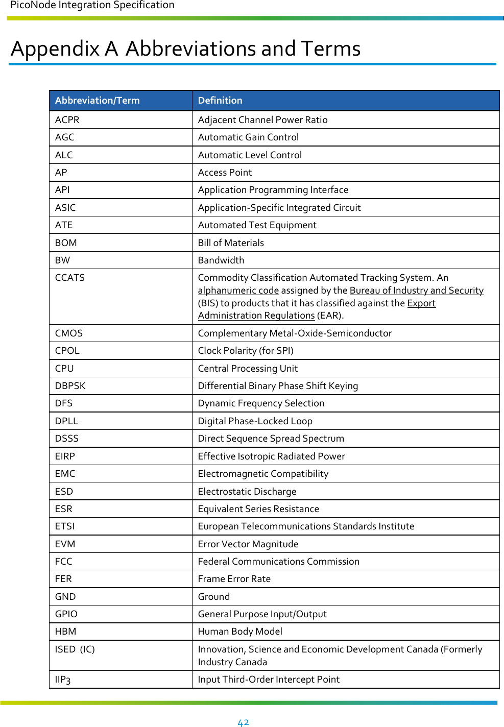 PicoNode Integration Specification     42        Appendix A Abbreviations and Terms Abbreviation/Term  Definition ACPR  Adjacent Channel Power Ratio AGC  Automatic Gain Control ALC  Automatic Level Control AP  Access Point API  Application Programming Interface ASIC  Application-Specific Integrated Circuit ATE  Automated Test Equipment BOM  Bill of Materials BW  Bandwidth CCATS  Commodity Classification Automated Tracking System. An alphanumeric code assigned by the Bureau of Industry and Security (BIS) to products that it has classified against the Export Administration Regulations (EAR). CMOS  Complementary Metal-Oxide-Semiconductor CPOL  Clock Polarity (for SPI) CPU  Central Processing Unit DBPSK  Differential Binary Phase Shift Keying DFS  Dynamic Frequency Selection DPLL  Digital Phase-Locked Loop DSSS  Direct Sequence Spread Spectrum EIRP  Effective Isotropic Radiated Power EMC  Electromagnetic Compatibility ESD  Electrostatic Discharge ESR  Equivalent Series Resistance ETSI  European Telecommunications Standards Institute EVM  Error Vector Magnitude FCC  Federal Communications Commission FER  Frame Error Rate GND  Ground GPIO  General Purpose Input/Output HBM  Human Body Model ISED  (IC)  Innovation, Science and Economic Development Canada (Formerly Industry Canada IIP3  Input Third-Order Intercept Point 