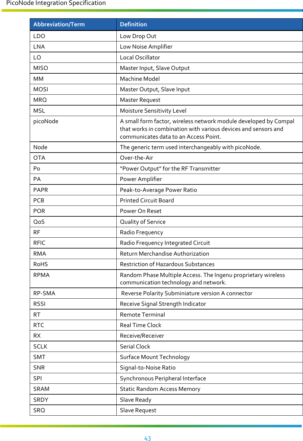 PicoNode Integration Specification     43   Abbreviation/Term  Definition LDO  Low Drop Out LNA  Low Noise Amplifier LO  Local Oscillator MISO  Master Input, Slave Output MM  Machine Model MOSI  Master Output, Slave Input MRQ  Master Request MSL  Moisture Sensitivity Level picoNode  A small form factor, wireless network module developed by Compal that works in combination with various devices and sensors and communicates data to an Access Point. Node  The generic term used interchangeably with picoNode. OTA  Over-the-Air Po  “Power Output” for the RF Transmitter PA   Power Amplifier PAPR  Peak-to-Average Power Ratio PCB  Printed Circuit Board POR  Power On Reset QoS  Quality of Service RF  Radio Frequency RFIC  Radio Frequency Integrated Circuit RMA  Return Merchandise Authorization RoHS  Restriction of Hazardous Substances RPMA  Random Phase Multiple Access. The Ingenu proprietary wireless communication technology and network. RP-SMA   Reverse Polarity Subminiature version A connector RSSI  Receive Signal Strength Indicator RT  Remote Terminal RTC  Real Time Clock RX  Receive/Receiver SCLK  Serial Clock SMT  Surface Mount Technology SNR  Signal-to-Noise Ratio SPI  Synchronous Peripheral Interface SRAM  Static Random Access Memory SRDY  Slave Ready SRQ  Slave Request 