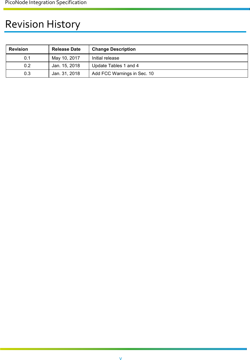 PicoNode Integration Specification     v   Revision History Revision  Release Date  Change Description 0.1  May 10, 2017  Initial release 0.2  Jan. 15, 2018  Update Tables 1 and 4 0.3  Jan. 31, 2018  Add FCC Warnings in Sec. 10    