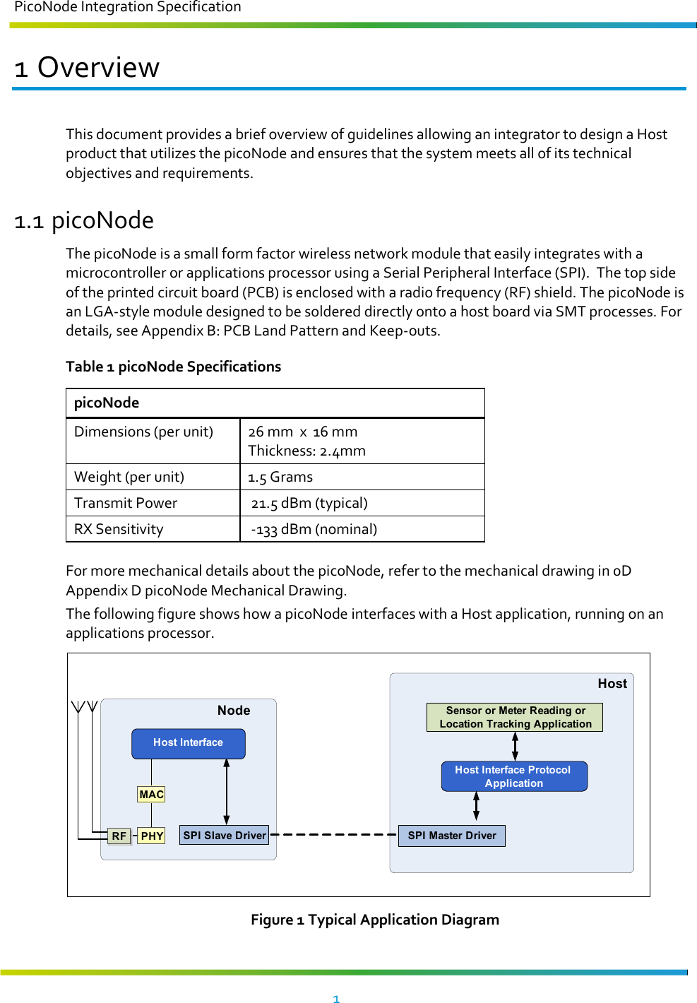 PicoNode Integration Specification     1   1 Overview This document provides a brief overview of guidelines allowing an integrator to design a Host product that utilizes the picoNode and ensures that the system meets all of its technical objectives and requirements. 1.1 picoNode The picoNode is a small form factor wireless network module that easily integrates with a microcontroller or applications processor using a Serial Peripheral Interface (SPI).  The top side of the printed circuit board (PCB) is enclosed with a radio frequency (RF) shield. The picoNode is an LGA-style module designed to be soldered directly onto a host board via SMT processes. For details, see Appendix B: PCB Land Pattern and Keep-outs. Table 1 picoNode Specifications picoNode Dimensions (per unit)  26 mm  x  16 mm  Thickness: 2.4mm Weight (per unit)  1.5 Grams  Transmit Power   21.5 dBm (typical) RX Sensitivity   -133 dBm (nominal)  For more mechanical details about the picoNode, refer to the mechanical drawing in 0D Appendix D picoNode Mechanical Drawing.  The following figure shows how a picoNode interfaces with a Host application, running on an applications processor. RF PHYMACHost InterfaceSensor or Meter Reading or Location Tracking ApplicationHost Interface Protocol ApplicationSPI Master DriverHostNodeSPI Slave Driver Figure 1 Typical Application Diagram 