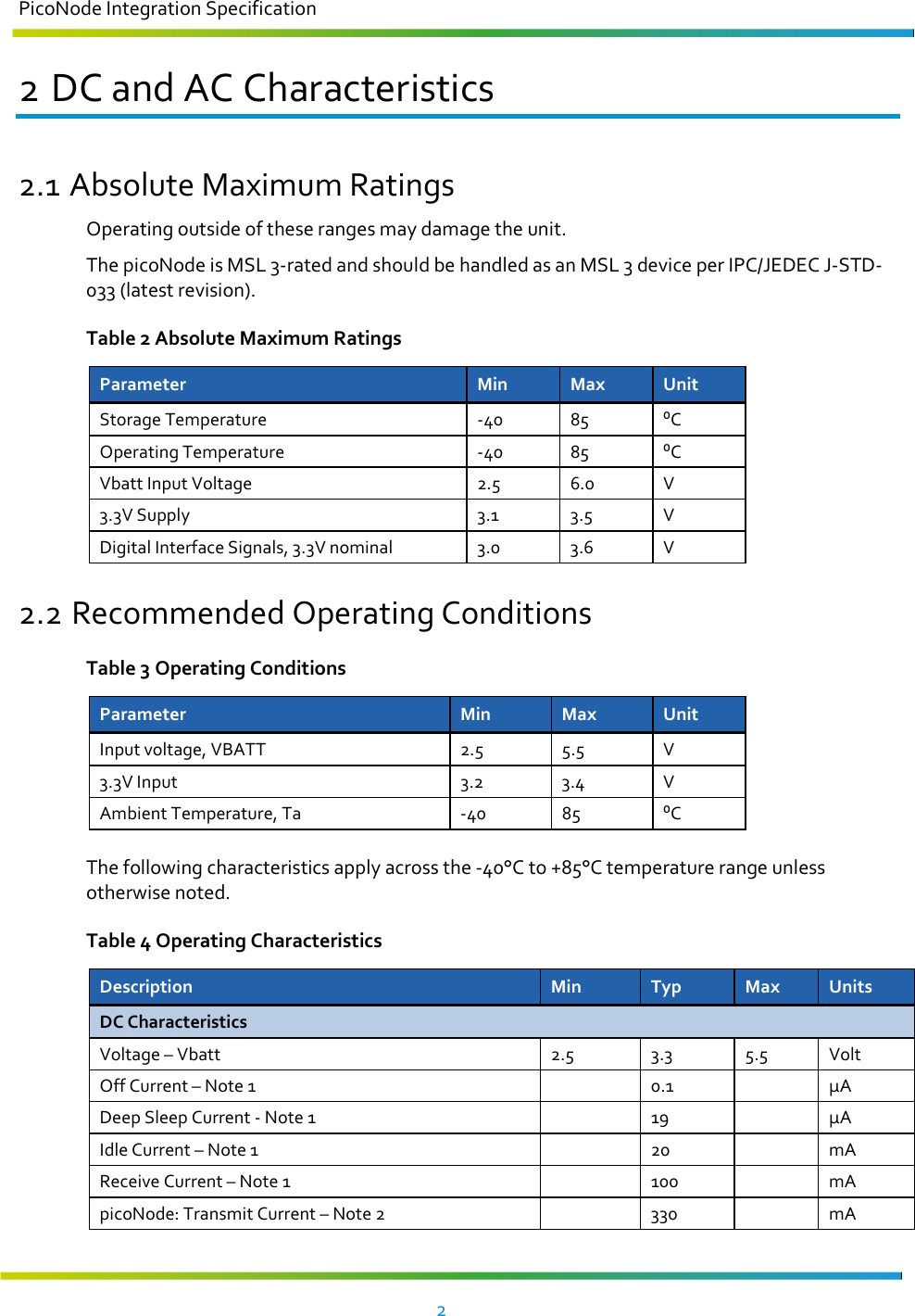 PicoNode Integration Specification     2   2 DC and AC Characteristics 2.1 Absolute Maximum Ratings Operating outside of these ranges may damage the unit. The picoNode is MSL 3-rated and should be handled as an MSL 3 device per IPC/JEDEC J-STD-033 (latest revision).  Table 2 Absolute Maximum Ratings Parameter  Min  Max  Unit Storage Temperature  -40  85  ⁰C Operating Temperature  -40  85  ⁰C Vbatt Input Voltage  2.5  6.0  V 3.3V Supply  3.1  3.5  V Digital Interface Signals, 3.3V nominal  3.0  3.6  V 2.2 Recommended Operating Conditions Table 3 Operating Conditions Parameter  Min  Max  Unit Input voltage, VBATT  2.5  5.5  V 3.3V Input  3.2  3.4  V Ambient Temperature, Ta  -40  85  ⁰C  The following characteristics apply across the -40°C to +85°C temperature range unless otherwise noted. Table 4 Operating Characteristics  Description  Min  Typ  Max  Units DC Characteristics Voltage – Vbatt  2.5  3.3  5.5  Volt Off Current – Note 1    0.1    µA Deep Sleep Current - Note 1    19    µA Idle Current – Note 1    20    mA Receive Current – Note 1    100    mA picoNode: Transmit Current – Note 2    330    mA 