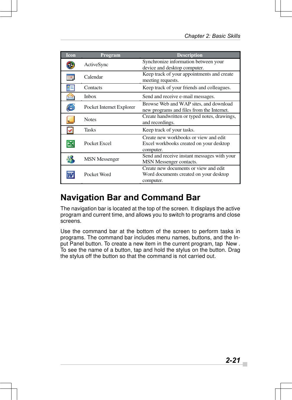   2-21Chapter 2: Basic SkillsNavigation Bar and Command BarThe navigation bar is located at the top of the screen. It displays the activeprogram and current time, and allows you to switch to programs and closescreens.Use the command bar at the bottom of the screen to perform tasks inprograms. The command bar includes menu names, buttons, and the In-put Panel button. To create a new item in the current program, tap  New .To see the name of a button, tap and hold the stylus on the button. Dragthe stylus off the button so that the command is not carried out.Icon Program Description  ActiveSync Synchronize information between your device and desktop computer.  Calendar Keep track of your appointments and create meeting requests.  Contacts Keep track of your friends and colleagues.  Inbox Send and receive e-mail messages.  Pocket Internet Explorer Browse Web and WAP sites, and download new programs and files from the Internet.  Notes Create handwritten or typed notes, drawings, and recordings.  Tasks Keep track of your tasks.  Pocket Excel Create new workbooks or view and edit Excel workbooks created on your desktop computer.  MSN Messenger Send and receive instant messages with your MSN Messenger contacts.  Pocket Word Create new documents or view and edit Word documents created on your desktop computer.   