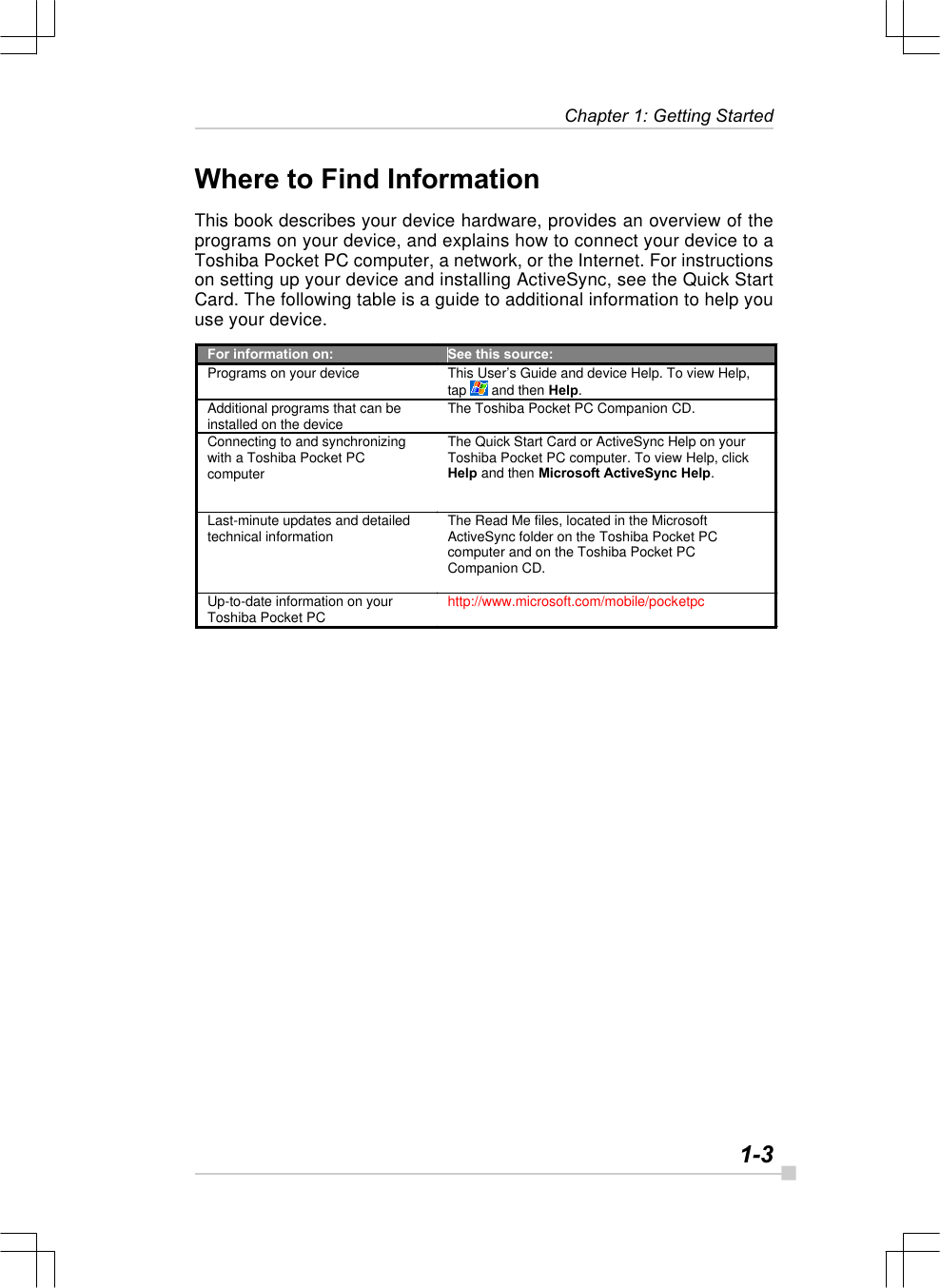   1-3Chapter 1: Getting StartedWhere to Find InformationThis book describes your device hardware, provides an overview of theprograms on your device, and explains how to connect your device to aToshiba Pocket PC computer, a network, or the Internet. For instructionson setting up your device and installing ActiveSync, see the Quick StartCard. The following table is a guide to additional information to help youuse your device.For information on: See this source: Programs on your device This User’s Guide and device Help. To view Help, tap   and then Help. Additional programs that can be installed on the device The Toshiba Pocket PC Companion CD. Connecting to and synchronizing with a Toshiba Pocket PC  computer The Quick Start Card or ActiveSync Help on your Toshiba Pocket PC computer. To view Help, click Help and then Microsoft ActiveSync Help. Last-minute updates and detailed technical information The Read Me files, located in the Microsoft ActiveSync folder on the Toshiba Pocket PC computer and on the Toshiba Pocket PC Companion CD. Up-to-date information on your Toshiba Pocket PC http://www.microsoft.com/mobile/pocketpc  