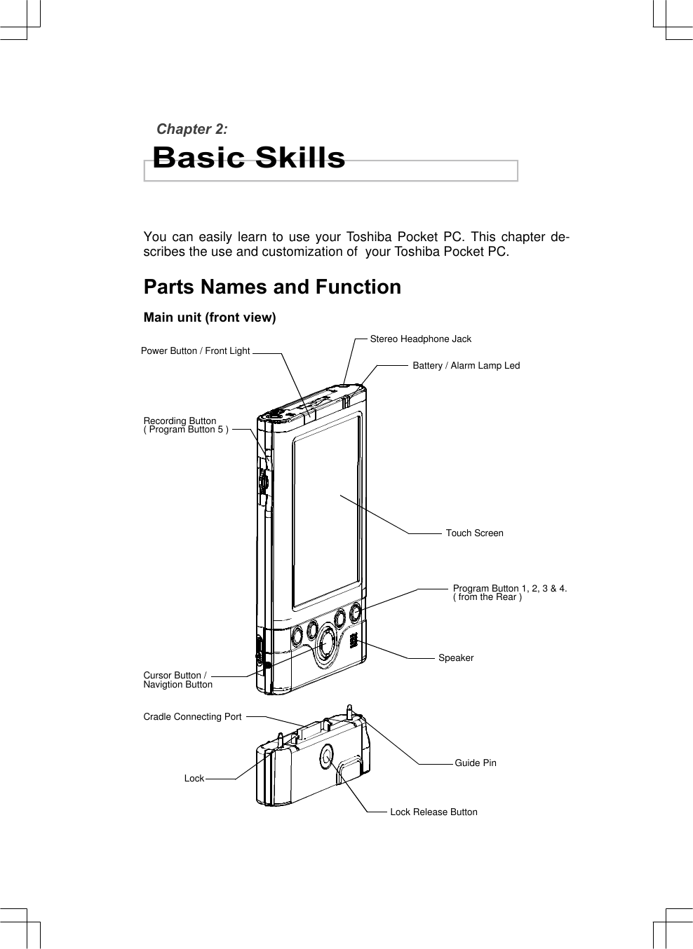 Stereo Headphone JackPower Button / Front LightProgram Button 1, 2, 3 &amp; 4.( from the Rear )SpeakerCursor Button /Navigtion ButtonTouch ScreenBattery / Alarm Lamp LedRecording Button( Program Button 5 )LockCradle Connecting PortGuide PinLock Release ButtonChapter 2:Basic SkillsYou can easily learn to use your Toshiba Pocket PC. This chapter de-scribes the use and customization of  your Toshiba Pocket PC.Parts Names and FunctionMain unit (front view)