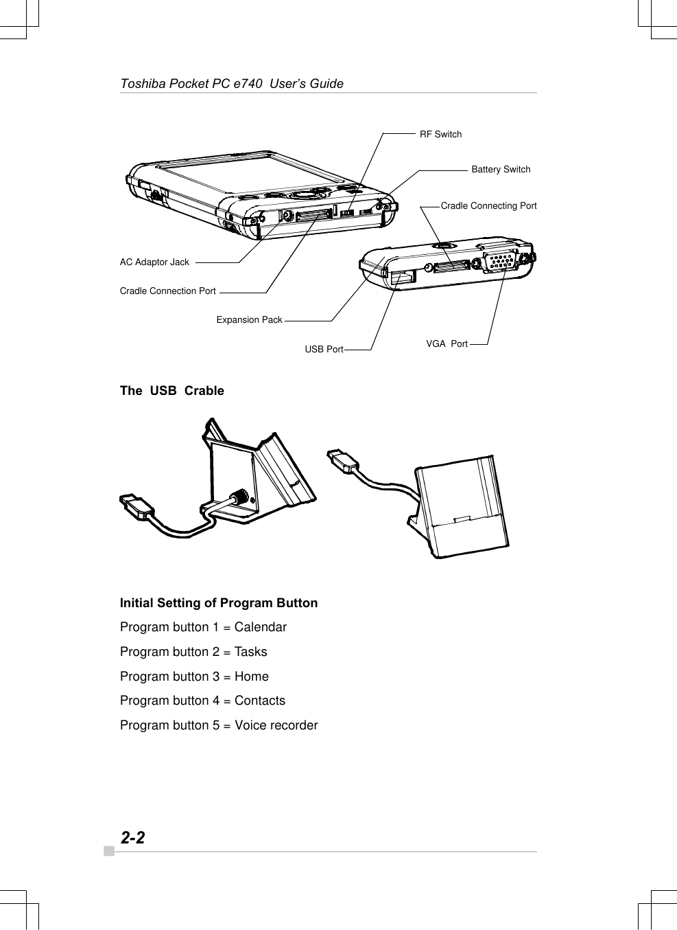 2-2Toshiba Pocket PC e740  User’s GuideAC Adaptor JackBattery SwitchCradle Connection PortRF SwitchUSB PortCradle Connecting PortVGA  PortExpansion PackThe  USB  CrableInitial Setting of Program ButtonProgram button 1 = CalendarProgram button 2 = TasksProgram button 3 = HomeProgram button 4 = ContactsProgram button 5 = Voice recorder