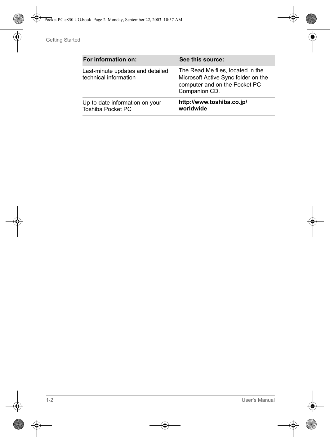 1-2 User’s ManualGetting StartedLast-minute updates and detailed technical informationThe Read Me files, located in the Microsoft Active Sync folder on the computer and on the Pocket PC Companion CD.Up-to-date information on your Toshiba Pocket PChttp://www.toshiba.co.jp/worldwideFor information on: See this source:Pocket PC e830 UG.book  Page 2  Monday, September 22, 2003  10:57 AM