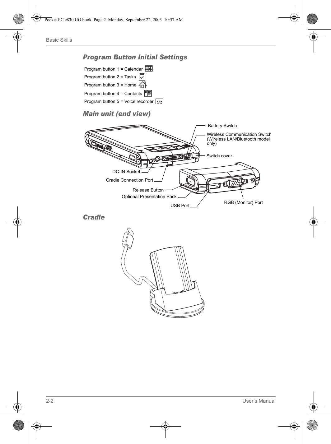 2-2 User’s ManualBasic SkillsProgram Button Initial Settings Program button 1 = Calendar Program button 2 = Tasks Program button 3 = Home Program button 4 = Contacts Program button 5 = Voice recorder Main unit (end view)CradleBattery SwitchWireless Communication Switch (Wireless LAN/Bluetooth model only)RGB (Monitor) PortUSB PortOptional Presentation PackRelease ButtonCradle Connection PortDC-IN SocketSwitch coverPocket PC e830 UG.book  Page 2  Monday, September 22, 2003  10:57 AM