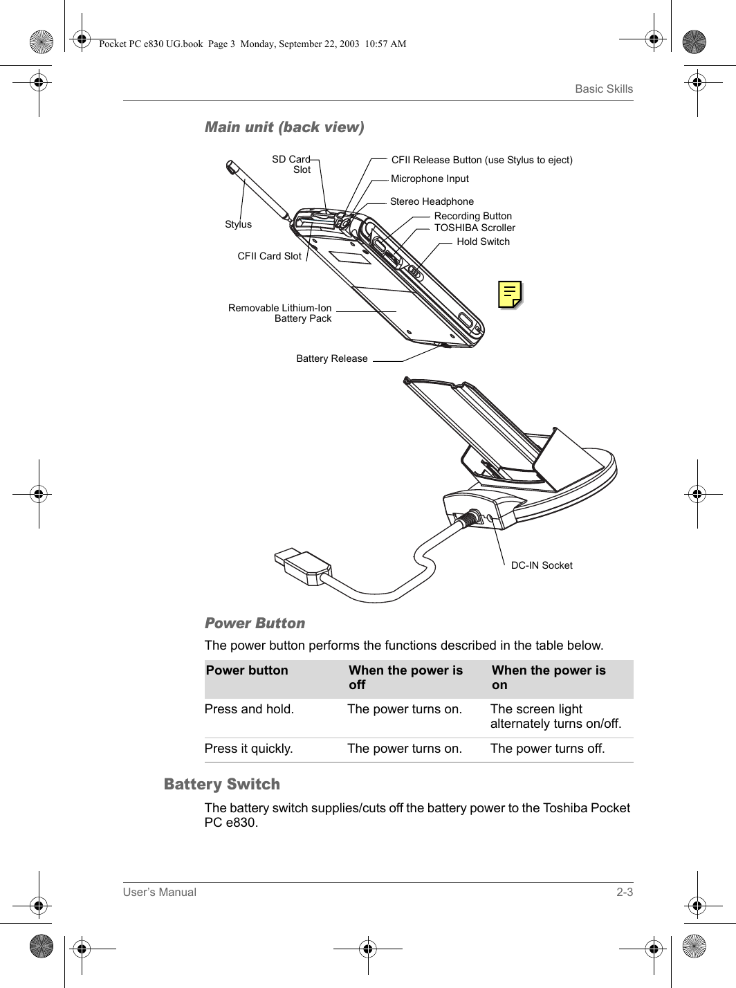 User’s Manual 2-3Basic SkillsMain unit (back view)Power ButtonThe power button performs the functions described in the table below.Battery SwitchThe battery switch supplies/cuts off the battery power to the Toshiba Pocket PC e830.Power button When the power is offWhen the power is onPress and hold. The power turns on. The screen light alternately turns on/off.Press it quickly. The power turns on. The power turns off.SD CardSlot CFII Release Button (use Stylus to eject)Microphone InputStereo Headphone Recording ButtonTOSHIBA ScrollerHold SwitchBattery ReleaseRemovable Lithium-IonBattery PackCFII Card SlotStylusDC-IN SocketPocket PC e830 UG.book  Page 3  Monday, September 22, 2003  10:57 AM