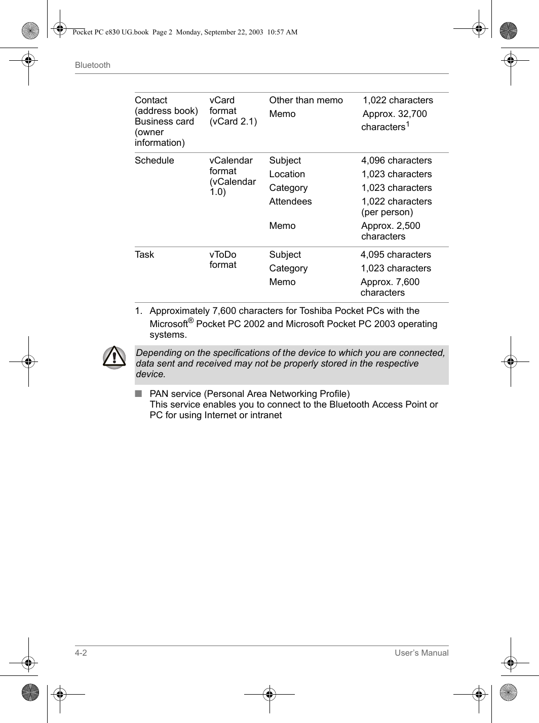 4-2 User’s ManualBluetooth1. Approximately 7,600 characters for Toshiba Pocket PCs with the Microsoft® Pocket PC 2002 and Microsoft Pocket PC 2003 operating systems.■PAN service (Personal Area Networking Profile)This service enables you to connect to the Bluetooth Access Point or PC for using Internet or intranetContact (address book) Business card (owner information)vCard format (vCard 2.1)Other than memo 1,022 characters Memo Approx. 32,700 characters1Schedule vCalendar format (vCalendar 1.0)Subject 4,096 characters Location 1,023 characters Category 1,023 characters Attendees 1,022 characters (per person) Memo Approx. 2,500 charactersTask vToDo formatSubject 4,095 characters Category 1,023 characters Memo Approx. 7,600 charactersDepending on the specifications of the device to which you are connected, data sent and received may not be properly stored in the respective device.Pocket PC e830 UG.book  Page 2  Monday, September 22, 2003  10:57 AM
