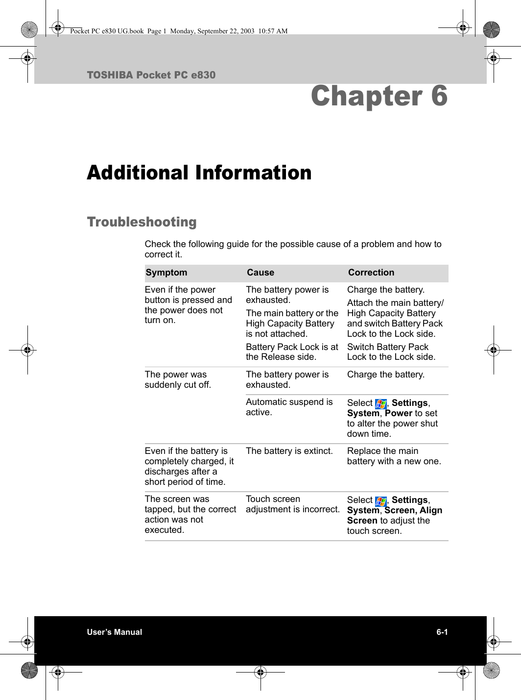 User’s Manual 6-1TOSHIBA Pocket PC e830Chapter 6Additional InformationTroubleshootingCheck the following guide for the possible cause of a problem and how to correct it.Symptom Cause CorrectionEven if the power button is pressed and the power does not turn on. The battery power is exhausted. The main battery or the High Capacity Battery is not attached. Battery Pack Lock is at the Release side.Charge the battery.Attach the main battery/High Capacity Battery and switch Battery Pack Lock to the Lock side. Switch Battery Pack Lock to the Lock side. The power was suddenly cut off. The battery power is exhausted. Charge the battery. Automatic suspend is active. Select , Settings, System, Power to set to alter the power shut down time. Even if the battery is completely charged, it discharges after a short period of time.The battery is extinct. Replace the main battery with a new one.The screen was tapped, but the correct action was not executed.Touch screen adjustment is incorrect.Select , Settings, System, Screen, Align Screen to adjust the touch screen. Pocket PC e830 UG.book  Page 1  Monday, September 22, 2003  10:57 AM