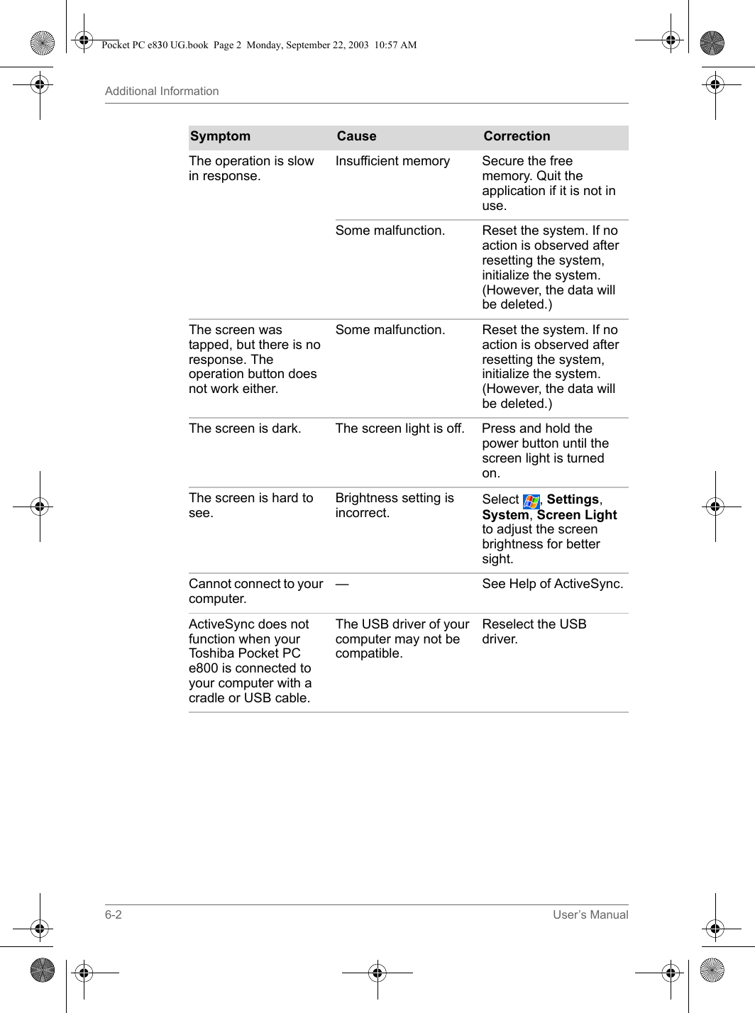 6-2 User’s ManualAdditional InformationThe operation is slow in response. Insufficient memory Secure the free memory. Quit the application if it is not in use.Some malfunction. Reset the system. If no action is observed after resetting the system, initialize the system. (However, the data will be deleted.)The screen was tapped, but there is no response. The operation button does not work either. Some malfunction. Reset the system. If no action is observed after resetting the system, initialize the system. (However, the data will be deleted.)The screen is dark. The screen light is off. Press and hold the power button until the screen light is turned on. The screen is hard to see.Brightness setting is incorrect.Select , Settings, System, Screen Light to adjust the screen brightness for better sight.Cannot connect to your computer.— See Help of ActiveSync.ActiveSync does not function when your Toshiba Pocket PC e800 is connected to your computer with a cradle or USB cable.The USB driver of your computer may not be compatible.Reselect the USB driver.Symptom Cause CorrectionPocket PC e830 UG.book  Page 2  Monday, September 22, 2003  10:57 AM