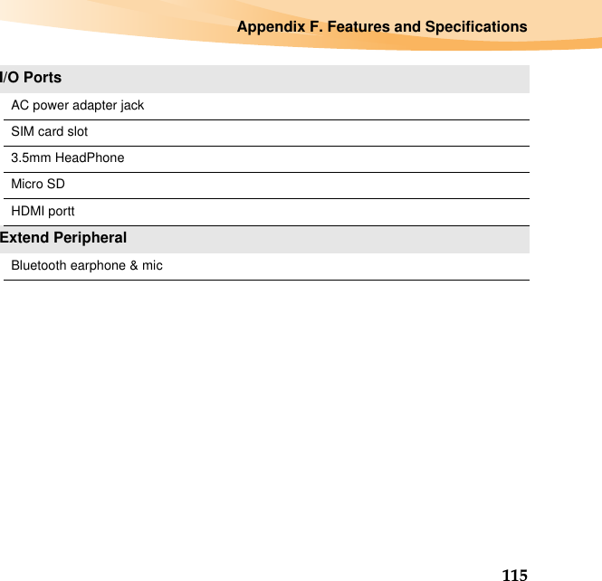 Appendix F. Features and Specifications115I/O PortsAC power adapter jackSIM card slot3.5mm HeadPhoneMicro SDHDMI porttExtend PeripheralBluetooth earphone &amp; mic