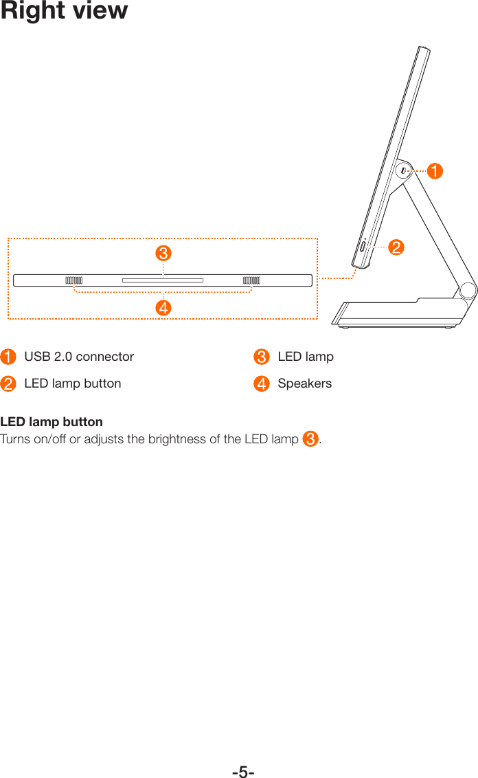 -5-Right view   USB 2.0 connector   LED lamp button  LED lamp SpeakersLED lamp buttonTurns on/off or adjusts the brightness of the LED lamp  .