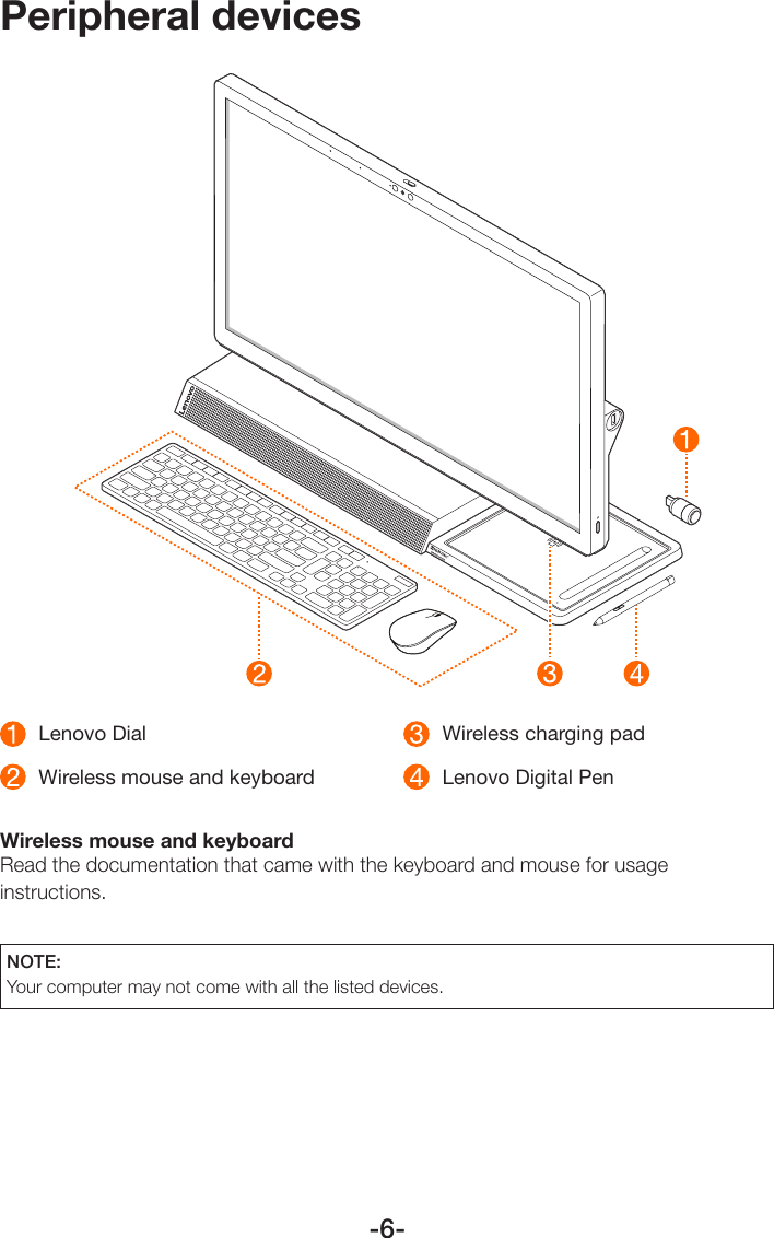 -6-Peripheral devicesNOTE: Your computer may not come with all the listed devices.   Lenovo Dial  Wireless mouse and keyboard  Wireless charging pad  Lenovo Digital Pen  Wireless mouse and keyboardRead the documentation that came with the keyboard and mouse for usage instructions.