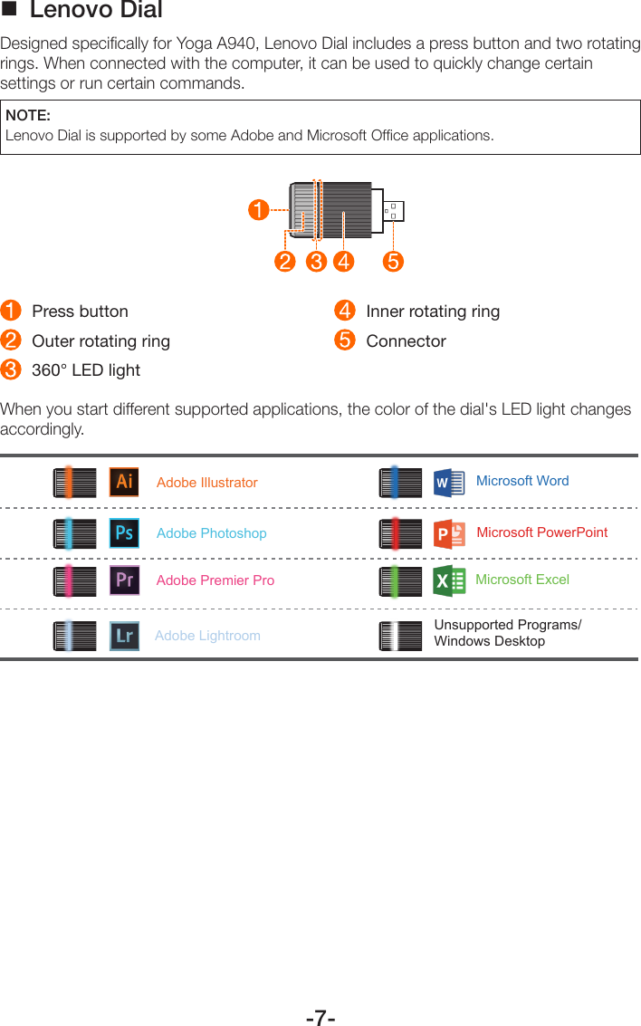 -7- Lenovo DialDesigned speciﬁcally for Yoga A940, Lenovo Dial includes a press button and two rotating rings. When connected with the computer, it can be used to quickly change certain settings or run certain commands.NOTE: Lenovo Dial is supported by some Adobe and Microsoft Ofﬁce applications.    Press button  Outer rotating ring  360° LED light  Inner rotating ring Connector When you start different supported applications, the color of the dial&apos;s LED light changes accordingly. Adobe IllustratorAdobe Photoshop Microsoft PowerPointAdobe Premier ProMicrosoft ExcelAdobe Lightroom Unsupported Programs/Windows DesktopMicrosoft Word