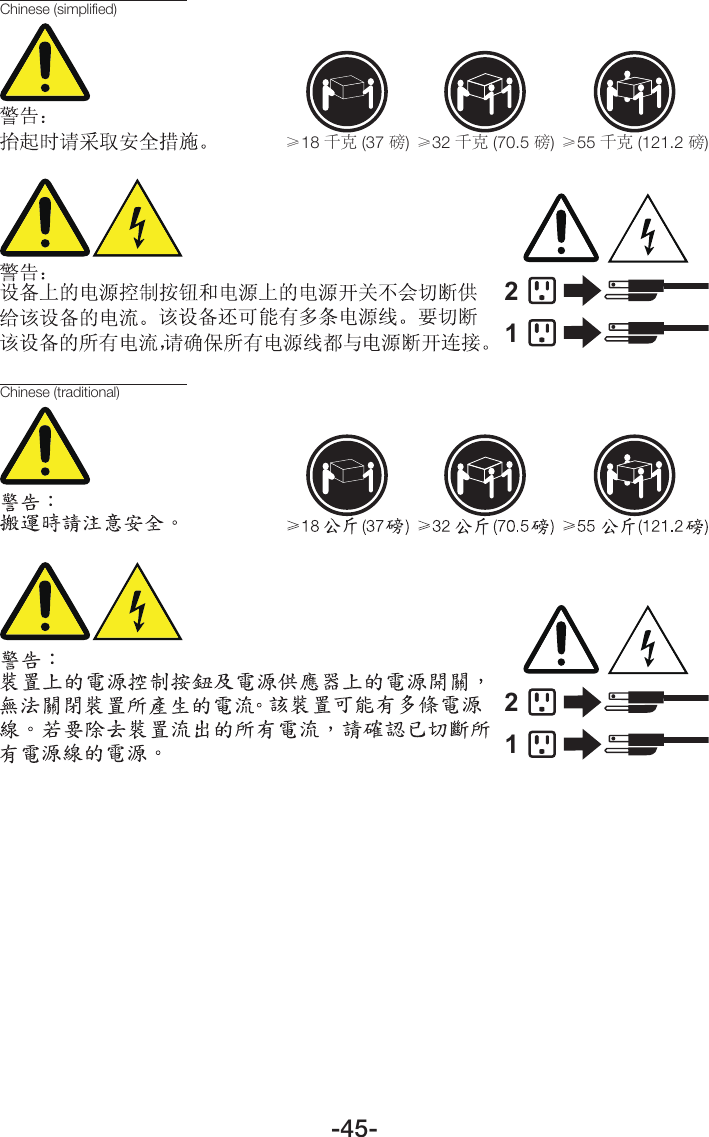 -45-Chinese (simplified)≥18 千克 (37 磅)≥32 千克 (70.5 磅)≥55 千克 (121.2 磅)1212Chinese (traditional)