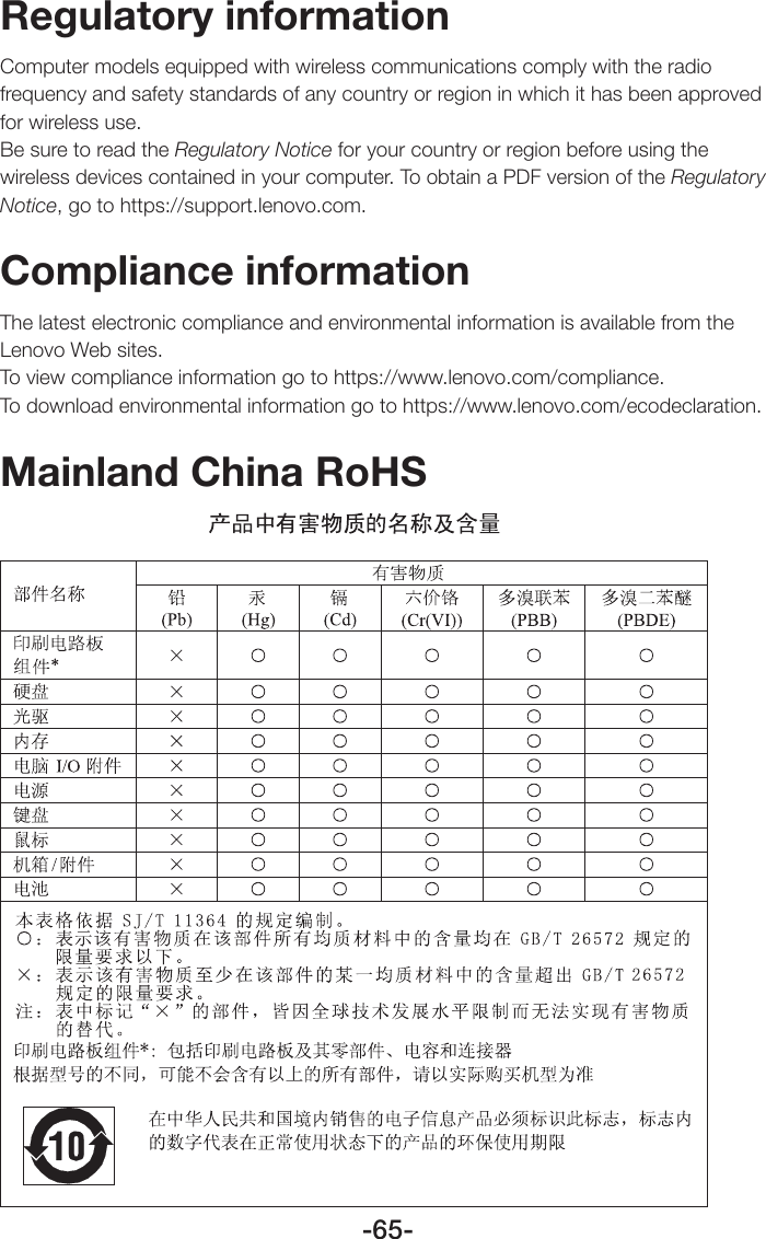 -65-Regulatory informationComputer models equipped with wireless communications comply with the radio frequency and safety standards of any country or region in which it has been approved for wireless use.Be sure to read the Regulatory Notice for your country or region before using the wireless devices contained in your computer. To obtain a PDF version of the Regulatory Notice, go to https://support.lenovo.com.Compliance informationThe latest electronic compliance and environmental information is available from the Lenovo Web sites.To view compliance information go to https://www.lenovo.com/compliance.To download environmental information go to https://www.lenovo.com/ecodeclaration.Mainland China RoHS