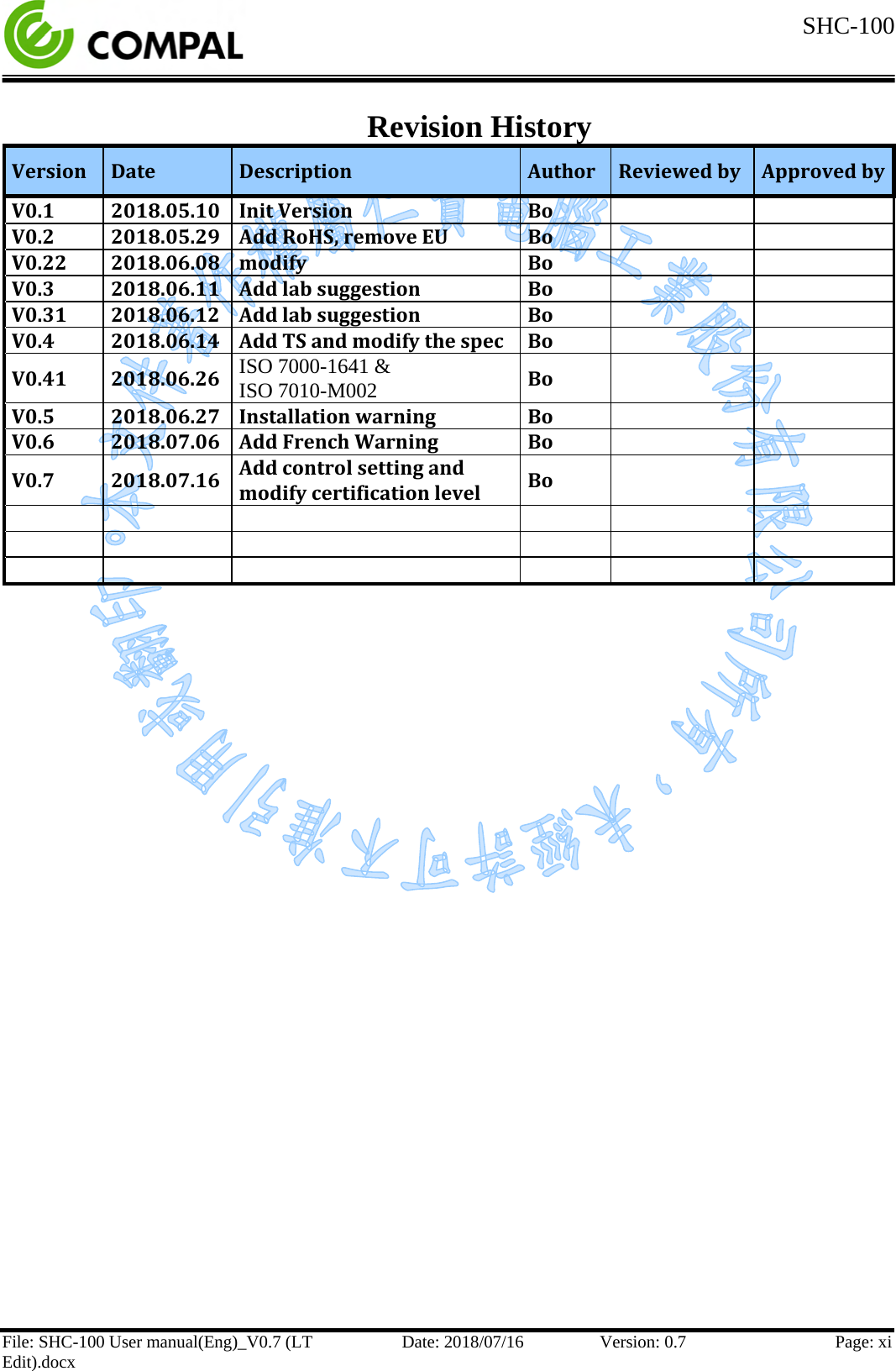  SHC-100  File: SHC-100 User manual(Eng)_V0.7 (LT Edit).docx Date: 2018/07/16 Version: 0.7 Page: xi  Revision History Version  Date  Description Author Reviewed by Approved by V0.1 2018.05.10 Init Version Bo   V0.2 2018.05.29 Add RoHS, remove EU Bo   V0.22 2018.06.08 modify Bo   V0.3 2018.06.11 Add lab suggestion Bo   V0.31 2018.06.12 Add lab suggestion Bo   V0.4 2018.06.14 Add TS and modify the spec Bo   V0.41 2018.06.26 ISO 7000-1641 &amp;  ISO 7010-M002 Bo     V0.5 2018.06.27 Installation warning Bo   V0.6 2018.07.06 Add French Warning Bo   V0.7 2018.07.16 Add control setting and modify certification level Bo                        