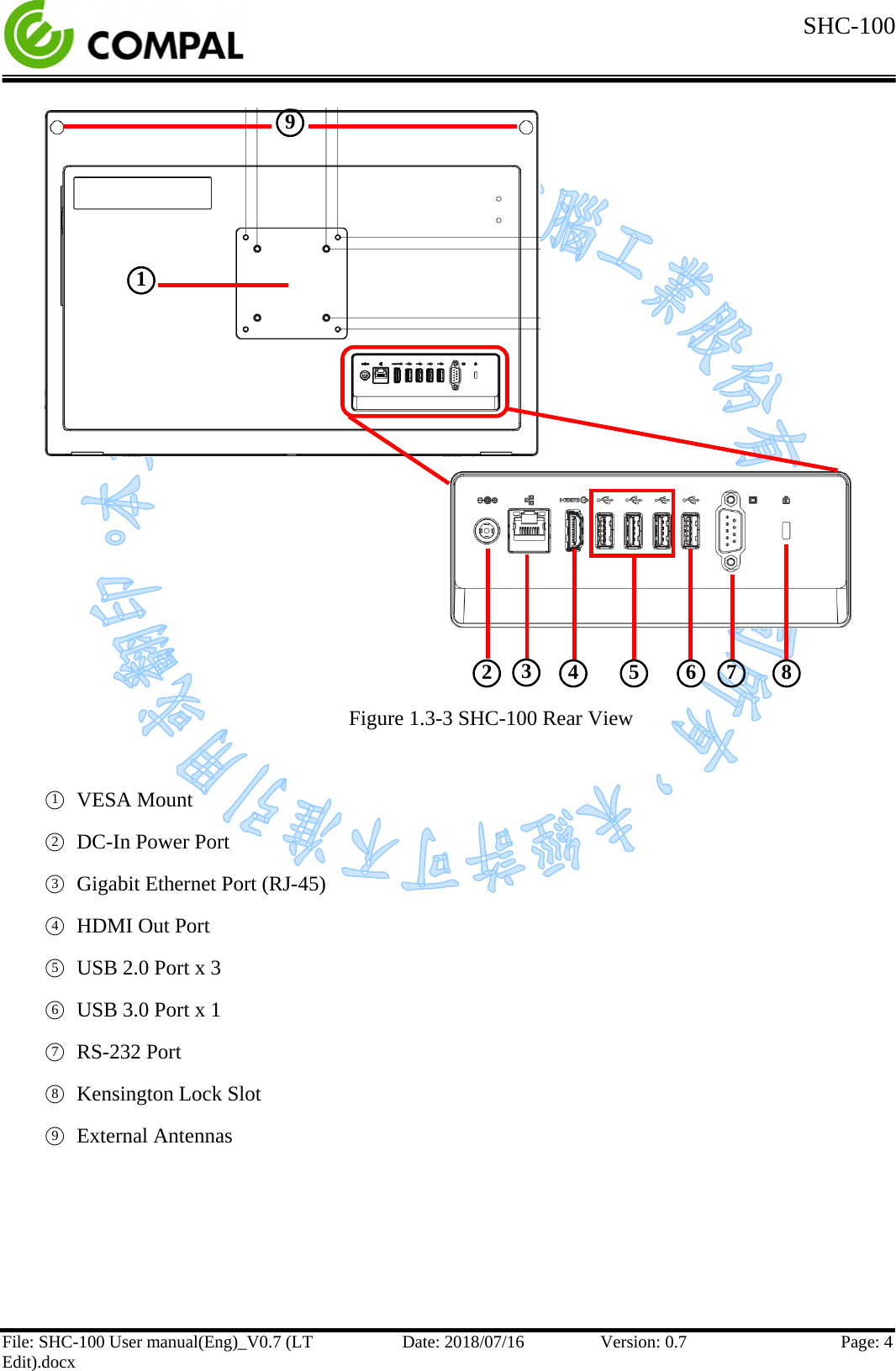  SHC-100   File: SHC-100 User manual(Eng)_V0.7 (LT Edit).docx Date: 2018/07/16 Version: 0.7 Page: 4             Figure 1.3-3 SHC-100 Rear View  ○1 VESA Mount ○2 DC-In Power Port ○3 Gigabit Ethernet Port (RJ-45) ○4 HDMI Out Port ○5 USB 2.0 Port x 3 ○6  USB 3.0 Port x 1 ○7 RS-232 Port ○8  Kensington Lock Slot ○9  External Antennas    ○1  ○2  ○3  ○4  ○5  ○6  ○7  ○8  ○9  