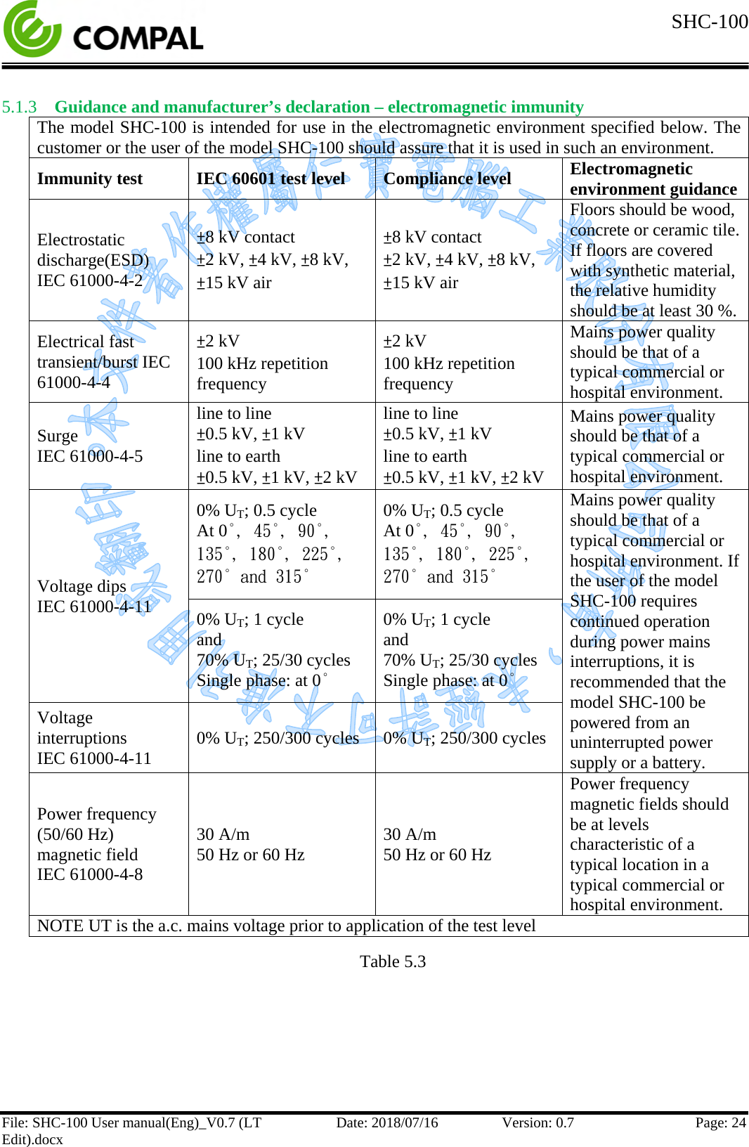  SHC-100   File: SHC-100 User manual(Eng)_V0.7 (LT Edit).docx Date: 2018/07/16 Version: 0.7 Page: 24  5.1.3 Guidance and manufacturer’s declaration – electromagnetic immunity The model SHC-100 is intended for use in the electromagnetic environment specified below. The customer or the user of the model SHC-100 should assure that it is used in such an environment. Immunity test  IEC 60601 test level Compliance level Electromagnetic environment guidance Electrostatic discharge(ESD)  IEC 61000-4-2 ±8 kV contact ±2 kV, ±4 kV, ±8 kV, ±15 kV air ±8 kV contact ±2 kV, ±4 kV, ±8 kV,  ±15 kV air Floors should be wood, concrete or ceramic tile. If floors are covered with synthetic material, the relative humidity should be at least 30 %. Electrical fast transient/burst IEC 61000-4-4 ±2 kV  100 kHz repetition frequency ±2 kV  100 kHz repetition frequency Mains power quality should be that of a typical commercial or hospital environment. Surge  IEC 61000-4-5 line to line ±0.5 kV, ±1 kV line to earth ±0.5 kV, ±1 kV, ±2 kV line to line ±0.5 kV, ±1 kV line to earth ±0.5 kV, ±1 kV, ±2 kV Mains power quality should be that of a typical commercial or hospital environment. Voltage dips IEC 61000-4-11 0% UT; 0.5 cycle At 0°, 45°, 90°, 135°, 180°, 225°, 270° and 315° 0% UT; 0.5 cycle At 0°, 45°, 90°, 135°, 180°, 225°, 270° and 315° Mains power quality should be that of a typical commercial or hospital environment. If the user of the model SHC-100 requires continued operation during power mains interruptions, it is recommended that the model SHC-100 be powered from an uninterrupted power supply or a battery. 0% UT; 1 cycle and  70% UT; 25/30 cycles Single phase: at 0° 0% UT; 1 cycle and  70% UT; 25/30 cycles Single phase: at 0° Voltage interruptions IEC 61000-4-11  0% UT; 250/300 cycles  0% UT; 250/300 cycles Power frequency (50/60 Hz) magnetic field  IEC 61000-4-8 30 A/m 50 Hz or 60 Hz  30 A/m 50 Hz or 60 Hz Power frequency magnetic fields should be at levels characteristic of a typical location in a typical commercial or hospital environment. NOTE UT is the a.c. mains voltage prior to application of the test level Table 5.3     