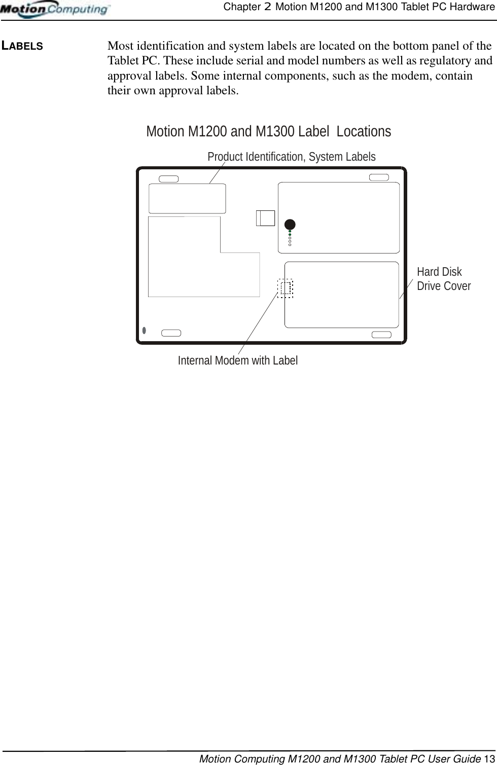 Chapter 2  Motion M1200 and M1300 Tablet PC HardwareMotion Computing M1200 and M1300 Tablet PC User Guide 13LABELS Most identification and system labels are located on the bottom panel of the Tablet PC. These include serial and model numbers as well as regulatory and approval labels. Some internal components, such as the modem, contain their own approval labels.Product Identification, System LabelsMotion M1200 and M1300 Label  Locations Internal Modem with LabelHard DiskDrive Cover