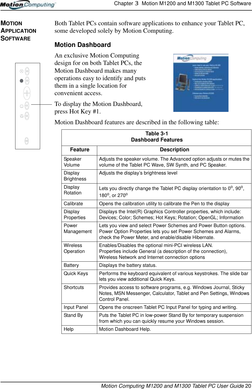 Chapter 3  Motion M1200 and M1300 Tablet PC SoftwareMotion Computing M1200 and M1300 Tablet PC User Guide 20MOTION APPLICATION SOFTWAREBoth Tablet PCs contain software applications to enhance your Tablet PC, some developed solely by Motion Computing. Motion DashboardAn exclusive Motion Computing design for on both Tablet PCs, the Motion Dashboard makes many operations easy to identify and puts them in a single location for convenient access. To display the Motion Dashboard, press Hot Key #1.Motion Dashboard features are described in the following table:Table 3-1Dashboard FeaturesFeature DescriptionSpeaker Volume Adjusts the speaker volume. The Advanced option adjusts or mutes the volume of the Tablet PC Wave, SW Synth, and PC Speaker.Display Brightness Adjusts the display’s brightness levelDisplay Rotation Lets you directly change the Tablet PC display orientation to 0o, 90o, 180o, or 270oCalibrate Opens the calibration utility to calibrate the Pen to the displayDisplay Properties Displays the Intel(R) Graphics Controller properties, which include: Devices; Color; Schemes; Hot Keys; Rotation; OpenGL; Information Power Management Lets you view and select Power Schemes and Power Button options. Power Option Properties lets you set Power Schemes and Alarms, check the Power Meter, and enable/disable Hibernate.Wireless Operation Enables/Disables the optional mini-PCI wireless LAN.Properties include General (a description of the connection), Wireless Network and Internet connection optionsBattery Displays the battery status.Quick Keys Performs the keyboard equivalent of various keystrokes. The slide bar lets you view additional Quick Keys.Shortcuts Provides access to software programs, e.g. Windows Journal, Sticky Notes, MSN Messenger, Calculator, Tablet and Pen Settings, Windows Control Panel.Input Panel Opens the onscreen Tablet PC Input Panel for typing and writing.Stand By Puts the Tablet PC in low-power Stand By for temporary suspension from which you can quickly resume your Windows session.Help Motion Dashboard Help.