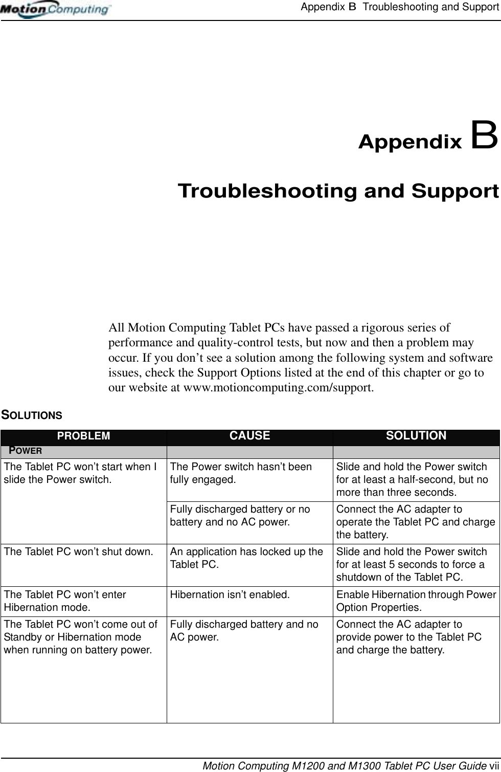 Appendix B  Troubleshooting and SupportMotion Computing M1200 and M1300 Tablet PC User Guide viiAppendix BTroubleshooting and SupportAll Motion Computing Tablet PCs have passed a rigorous series of performance and quality-control tests, but now and then a problem may occur. If you don’t see a solution among the following system and software issues, check the Support Options listed at the end of this chapter or go to our website at www.motioncomputing.com/support.SOLUTIONSPROBLEM CAUSE SOLUTIONPOWERThe Tablet PC won’t start when I slide the Power switch. The Power switch hasn’t been fully engaged. Slide and hold the Power switch for at least a half-second, but no more than three seconds.Fully discharged battery or no battery and no AC power. Connect the AC adapter to operate the Tablet PC and charge the battery.The Tablet PC won’t shut down. An application has locked up the Tablet PC. Slide and hold the Power switch for at least 5 seconds to force a shutdown of the Tablet PC.The Tablet PC won’t enter Hibernation mode. Hibernation isn’t enabled. Enable Hibernation through Power Option Properties.The Tablet PC won’t come out of Standby or Hibernation mode when running on battery power.Fully discharged battery and no AC power. Connect the AC adapter to provide power to the Tablet PC and charge the battery.