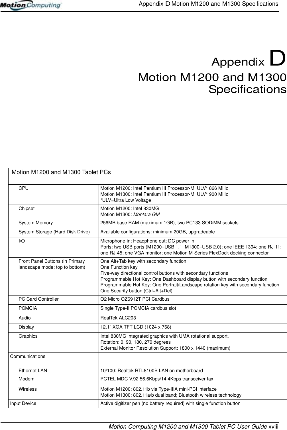 Appendix D Motion M1200 and M1300 SpecificationsMotion Computing M1200 and M1300 Tablet PC User Guide xviiiAppendix DMotion M1200 and M1300Specifications Motion M1200 and M1300 Tablet PCsCPU Motion M1200: Intel Pentium III Processor-M, ULV* 866 MHzMotion M1300: Intel Pentium III Processor-M, ULV* 900 MHz*ULV=Ultra Low VoltageChipset Motion M1200: Intel 830MGMotion M1300: Montara GMSystem Memory 256MB base RAM (maximum 1GB); two PC133 SODiMM socketsSystem Storage (Hard Disk Drive) Available configurations: minimum 20GB, upgradeableI/O Microphone-in; Headphone out; DC power in Ports: two USB ports (M1200=USB 1.1; M1300=USB 2.0); one IEEE 1394; one RJ-11; one RJ-45; one VGA monitor; one Motion M-Series FlexDock docking connectorFront Panel Buttons (in Primary landscape mode; top to bottom)One Alt+Tab key with secondary functionOne Function keyFive-way directional control buttons with secondary functionsProgrammable Hot Key: One Dashboard display button with secondary functionProgrammable Hot Key: One Portrait/Landscape rotation key with secondary functionOne Security button (Ctrl+Alt+Del)PC Card Controller O2 Micro OZ6912T PCI Cardbus PCMCIA  Single Type-II PCMCIA cardbus slotAudio RealTek ALC203Display 12.1” XGA TFT LCD (1024 x 768)Graphics Intel 830MG integrated graphics with UMA rotational support. Rotation: 0, 90, 180, 270 degreesExternal Monitor Resolution Support: 1800 x 1440 (maximum)CommunicationsEthernet LAN 10/100: Realtek RTL8100B LAN on motherboardModem PCTEL MDC V.92 56.6Kbps/14.4Kbps transceiver faxWireless Motion M1200: 802.11b via Type-IIIA mini-PCI interfaceMotion M1300: 802.11a/b dual band; Bluetooth wireless technologyInput Device Active digitizer pen (no battery required) with single function button 