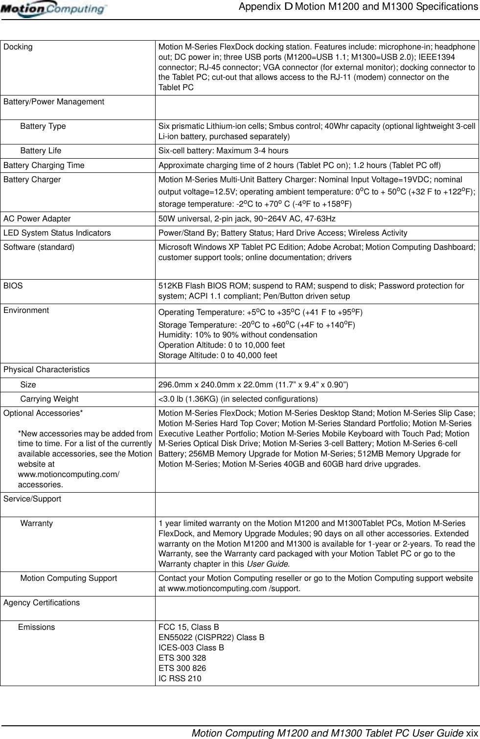 Appendix D Motion M1200 and M1300 SpecificationsMotion Computing M1200 and M1300 Tablet PC User Guide xixDocking Motion M-Series FlexDock docking station. Features include: microphone-in; headphone out; DC power in; three USB ports (M1200=USB 1.1; M1300=USB 2.0); IEEE1394 connector; RJ-45 connector; VGA connector (for external monitor); docking connector to the Tablet PC; cut-out that allows access to the RJ-11 (modem) connector on the Tablet PCBattery/Power Management Battery Type Six prismatic Lithium-ion cells; Smbus control; 40Whr capacity (optional lightweight 3-cell Li-ion battery, purchased separately) Battery Life Six-cell battery: Maximum 3-4 hoursBattery Charging Time Approximate charging time of 2 hours (Tablet PC on); 1.2 hours (Tablet PC off)Battery Charger Motion M-Series Multi-Unit Battery Charger: Nominal Input Voltage=19VDC; nominal output voltage=12.5V; operating ambient temperature: 0oC to + 50oC (+32 F to +122oF); storage temperature: -2oC to +70o C (-4oF to +158oF)AC Power Adapter 50W universal, 2-pin jack, 90~264V AC, 47-63HzLED System Status Indicators Power/Stand By; Battery Status; Hard Drive Access; Wireless ActivitySoftware (standard) Microsoft Windows XP Tablet PC Edition; Adobe Acrobat; Motion Computing Dashboard; customer support tools; online documentation; driversBIOS 512KB Flash BIOS ROM; suspend to RAM; suspend to disk; Password protection for system; ACPI 1.1 compliant; Pen/Button driven setupEnvironment Operating Temperature: +5oC to +35oC (+41 F to +95oF)Storage Temperature: -20oC to +60oC (+4F to +140oF)Humidity: 10% to 90% without condensationOperation Altitude: 0 to 10,000 feetStorage Altitude: 0 to 40,000 feetPhysical Characteristics Size 296.0mm x 240.0mm x 22.0mm (11.7” x 9.4” x 0.90”)  Carrying Weight &lt;3.0 lb (1.36KG) (in selected configurations)Optional Accessories**New accessories may be added from time to time. For a list of the currently available accessories, see the Motion website at www.motioncomputing.com/accessories.Motion M-Series FlexDock; Motion M-Series Desktop Stand; Motion M-Series Slip Case; Motion M-Series Hard Top Cover; Motion M-Series Standard Portfolio; Motion M-Series Executive Leather Portfolio; Motion M-Series Mobile Keyboard with Touch Pad; Motion M-Series Optical Disk Drive; Motion M-Series 3-cell Battery; Motion M-Series 6-cell Battery; 256MB Memory Upgrade for Motion M-Series; 512MB Memory Upgrade for Motion M-Series; Motion M-Series 40GB and 60GB hard drive upgrades. Service/Support Warranty 1 year limited warranty on the Motion M1200 and M1300Tablet PCs, Motion M-Series FlexDock, and Memory Upgrade Modules; 90 days on all other accessories. Extended warranty on the Motion M1200 and M1300 is available for 1-year or 2-years. To read the Warranty, see the Warranty card packaged with your Motion Tablet PC or go to the Warranty chapter in this User Guide. Motion Computing Support Contact your Motion Computing reseller or go to the Motion Computing support website at www.motioncomputing.com /support. Agency CertificationsEmissions FCC 15, Class BEN55022 (CISPR22) Class BICES-003 Class BETS 300 328ETS 300 826IC RSS 210