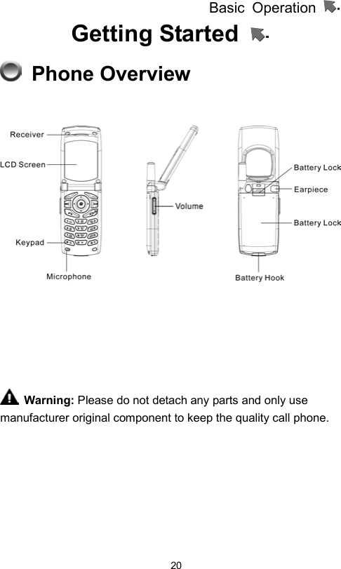 Basic Operation                  20Getting Started    Phone Overview             Warning: Please do not detach any parts and only use manufacturer original component to keep the quality call phone. 