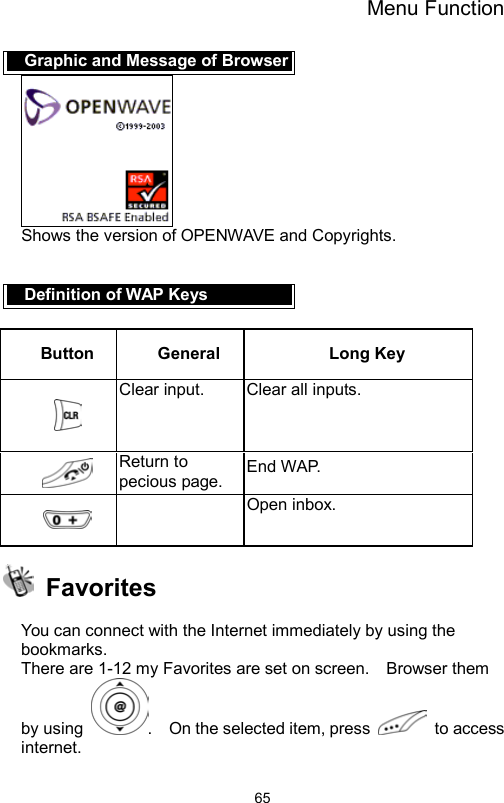 Menu Function                65Graphic and Message of Browser Shows the version of OPENWAVE and Copyrights.   Definition of WAP Keys  Button General  Long Key  Clear input.  Clear all inputs.  Return to pecious page.  End WAP.   Open inbox.  Favorites   You can connect with the Internet immediately by using the bookmarks. There are 1-12 my Favorites are set on screen.    Browser them by using  .    On the selected item, press   to access internet. 