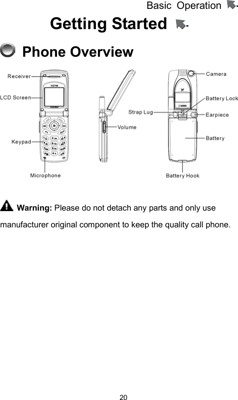 Basic Operation                  20Getting Started    Phone Overview     Warning: Please do not detach any parts and only use manufacturer original component to keep the quality call phone. 