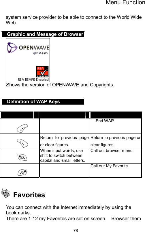 Menu Function                78system service provider to be able to connect to the World Wide Web.  Graphic and Message of Browser Shows the version of OPENWAVE and Copyrights.   Definition of WAP Keys  Button  General  Long Key    End WAP   Return to previous page or clear figures.   Return to previous page or clear figures.   When input words, use shift to switch between capital and small letters.Call out browser menu     Call out My Favorite   Favorites   You can connect with the Internet immediately by using the bookmarks. There are 1-12 my Favorites are set on screen.    Browser them 