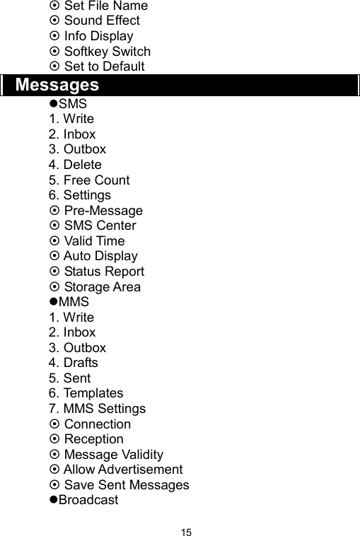   15 Set File Name  Sound Effect  Info Display  Softkey Switch  Set to Default Messages SMS 1. Write 2. Inbox 3. Outbox 4. Delete 5. Free Count 6. Settings  Pre-Message  SMS Center  Valid Time  Auto Display  Status Report  Storage Area MMS 1. Write 2. Inbox 3. Outbox 4. Drafts 5. Sent 6. Templates 7. MMS Settings  Connection  Reception  Message Validity  Allow Advertisement  Save Sent Messages Broadcast 