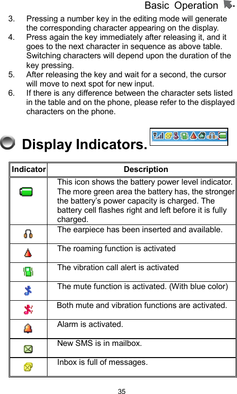          Basic Operation                  353.  Pressing a number key in the editing mode will generate the corresponding character appearing on the display.   4.  Press again the key immediately after releasing it, and it goes to the next character in sequence as above table. Switching characters will depend upon the duration of the key pressing. 5.  After releasing the key and wait for a second, the cursor will move to next spot for new input. 6.  If there is any difference between the character sets listed in the table and on the phone, please refer to the displayed characters on the phone.   Display Indicators.     Indicator Description   This icon shows the battery power level indicator. The more green area the battery has, the stronger the battery’s power capacity is charged. The battery cell flashes right and left before it is fully charged.  The earpiece has been inserted and available.  The roaming function is activated  The vibration call alert is activated  The mute function is activated. (With blue color)  Both mute and vibration functions are activated. Alarm is activated.    New SMS is in mailbox.  Inbox is full of messages. 