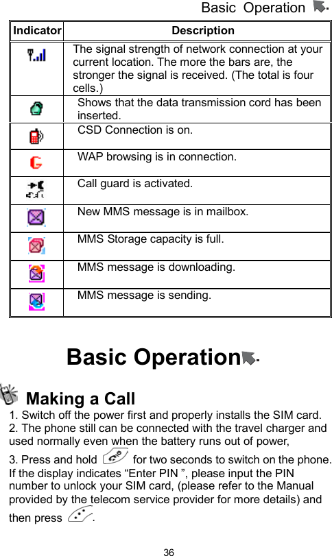          Basic Operation                  36Indicator Description  The signal strength of network connection at your current location. The more the bars are, the stronger the signal is received. (The total is four cells.)  Shows that the data transmission cord has been inserted.  CSD Connection is on.  WAP browsing is in connection.  Call guard is activated.    New MMS message is in mailbox.  MMS Storage capacity is full.      MMS message is downloading.  MMS message is sending.    Basic Operation    Making a Call 1. Switch off the power first and properly installs the SIM card. 2. The phone still can be connected with the travel charger and used normally even when the battery runs out of power, 3. Press and hold    for two seconds to switch on the phone. If the display indicates “Enter PIN ”, please input the PIN number to unlock your SIM card, (please refer to the Manual provided by the telecom service provider for more details) and then press  .  