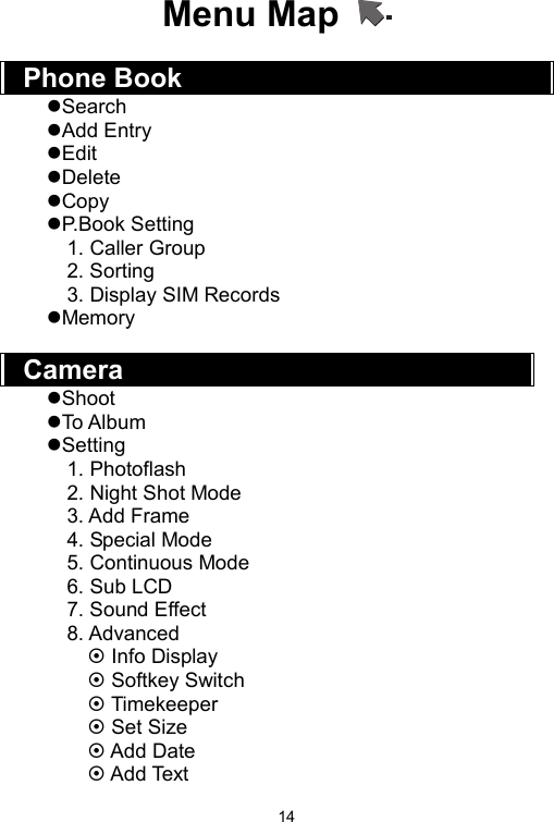   14Menu Map    Phone Book zSearch zAdd Entry zEdit zDelete zCopy zP.Book Setting 1. Caller Group 2. Sorting 3. Display SIM Records zMemory  Camera zShoot zTo Album zSetting 1. Photoflash 2. Night Shot Mode 3. Add Frame 4. Special Mode 5. Continuous Mode 6. Sub LCD 7. Sound Effect 8. Advanced ~ Info Display ~ Softkey Switch ~ Timekeeper ~ Set Size ~ Add Date ~ Add Text   