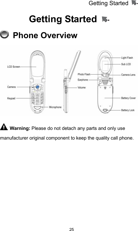 Getting Started                   25Getting Started    Phone Overview    Warning: Please do not detach any parts and only use manufacturer original component to keep the quality call phone. 