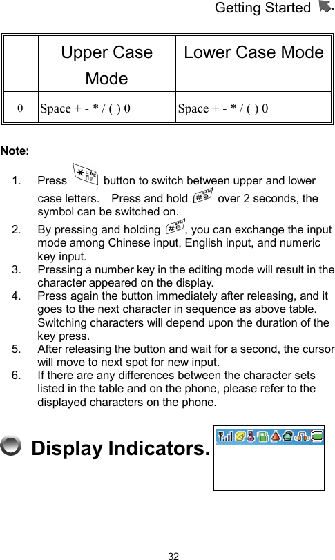 Getting Started                   32 Upper Case Mode Lower Case Mode0 Space + - * / ( ) 0   Space + - * / ( ) 0   Note:  1. Press    button to switch between upper and lower case letters.    Press and hold    over 2 seconds, the symbol can be switched on.   2.  By pressing and holding  , you can exchange the input mode among Chinese input, English input, and numeric key input. 3.  Pressing a number key in the editing mode will result in the character appeared on the display.   4.  Press again the button immediately after releasing, and it goes to the next character in sequence as above table. Switching characters will depend upon the duration of the key press. 5.  After releasing the button and wait for a second, the cursor will move to next spot for new input. 6.  If there are any differences between the character sets listed in the table and on the phone, please refer to the displayed characters on the phone.   Display Indicators.       