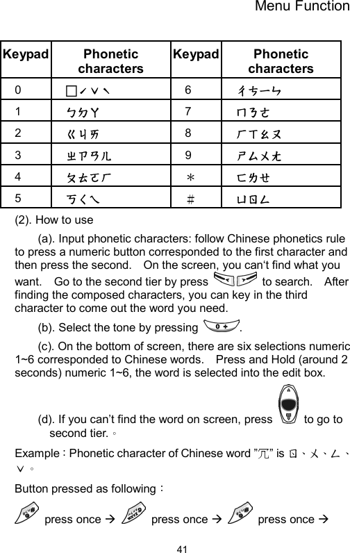 Menu Function  41 Keypad Phonetic characters Keypad Phonetic characters 0  □ˊˇˋ 6  ㄔㄘㄧㄣ  1  ㄅㄉㄚ 7  ㄇㄋㄜ  2  ㄍㄐㄞ   8  ㄏㄒㄠㄡ  3  ㄓㄗㄢㄦ   9  ㄕㄙㄨㄤ  4  ㄆㄊㄛㄏ ＊ ㄈㄌㄝ  5  ㄎㄑㄟ   ＃ ㄩㄖㄥ  (2). How to use (a). Input phonetic characters: follow Chinese phonetics rule to press a numeric button corresponded to the first character and then press the second.    On the screen, you can‘t find what you want.  Go to the second tier by press   to search.  After finding the composed characters, you can key in the third character to come out the word you need.     (b). Select the tone by pressing  . (c). On the bottom of screen, there are six selections numeric 1~6 corresponded to Chinese words.    Press and Hold (around 2 seconds) numeric 1~6, the word is selected into the edit box.   (d). If you can’t find the word on screen, press    to go to second tier.。 Example：Phonetic character of Chinese word ”冗” is ㄖ、ㄨ、ㄥ、ˇ。 Button pressed as following：  press once Æ  press once Æ  press once Æ 