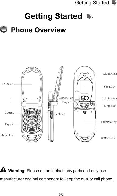 Getting Started                   25Getting Started    Phone Overview              Warning: Please do not detach any parts and only use manufacturer original component to keep the quality call phone. 