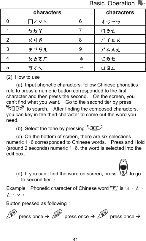 Basic Operation                  41characters characters 0  □ˊˇˋ 6  ㄔㄘㄧㄣ  1  ㄅㄉㄚ 7  ㄇㄋㄜ  2  ㄍㄐㄞ   8  ㄏㄒㄠㄡ  3  ㄓㄗㄢㄦ   9  ㄕㄙㄨㄤ  4  ㄆㄊㄛㄏ ＊ ㄈㄌㄝ  5  ㄎㄑㄟ   ＃ ㄩㄖㄥ  (2). How to use (a). Input phonetic characters: follow Chinese phonetics rule to press a numeric button corresponded to the first character and then press the second.    On the screen, you can‘t find what you want.    Go to the second tier by press   to search.    After finding the composed characters, you can key in the third character to come out the word you need.   (b). Select the tone by pressing  . (c). On the bottom of screen, there are six selections numeric 1~6 corresponded to Chinese words.    Press and Hold (around 2 seconds) numeric 1~6, the word is selected into the edit box.   (d). If you can’t find the word on screen, press   to go to second tier.。 Example：Phonetic character of Chinese word ”冗” is ㄖ、ㄨ、ㄥ、ˇ。 Button pressed as following：  press once Æ  press once Æ  press once Æ 