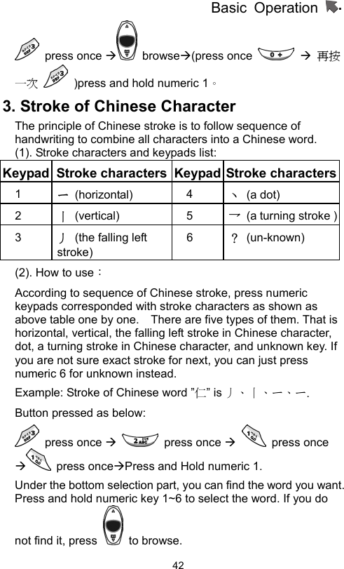 Basic Operation                  42 press once Æ browseÆ(press once   Æ 再按一次   )press and hold numeric 1。 3. Stroke of Chinese Character The principle of Chinese stroke is to follow sequence of handwriting to combine all characters into a Chinese word.   (1). Stroke characters and keypads list: Keypad  Stroke characters Keypad Stroke characters1  ㄧ (horizontal)  4  ヽ (a dot) 2  丨 (vertical)  5  乛  (a turning stroke )3  丿  (the falling left stroke) 6  ？ (un-known) (2). How to use： According to sequence of Chinese stroke, press numeric keypads corresponded with stroke characters as shown as above table one by one.    There are five types of them. That is horizontal, vertical, the falling left stroke in Chinese character, dot, a turning stroke in Chinese character, and unknown key. If you are not sure exact stroke for next, you can just press numeric 6 for unknown instead.   Example: Stroke of Chinese word ”仁” is 丿、丨、ㄧ、ㄧ. Button pressed as below:  press once Æ  press once Æ  press once Æ press onceÆPress and Hold numeric 1. Under the bottom selection part, you can find the word you want. Press and hold numeric key 1~6 to select the word. If you do not find it, press   to browse.  