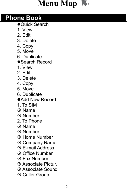   12Menu Map    Phone Book zQuick Search 1. View 2. Edit 3. Delete 4. Copy 5. Move 6. Duplicate zSearch Record 1. View 2. Edit 3. Delete 4. Copy 5. Move 6. Duplicate zAdd New Record 1. To SIM ~ Name ~ Number 2. To Phone   ~ Name   ~ Number ~ Home Number ~ Company Name ~ E-mail Address ~ Office Number ~ Fax Number ~ Associate Pictur.   ~ Associate Sound ~ Caller Group 