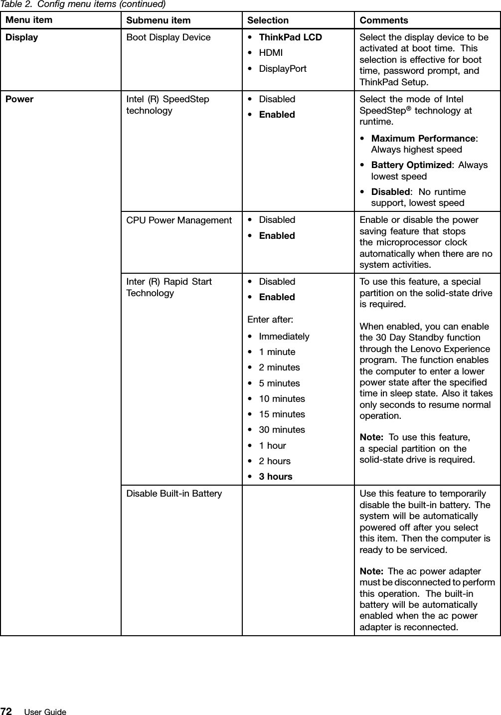 Table2.Congmenuitems(continued)MenuitemSubmenuitemSelectionCommentsDisplayBootDisplayDevice•ThinkPadLCD•HDMI•DisplayPortSelectthedisplaydevicetobeactivatedatboottime.Thisselectioniseffectiveforboottime,passwordprompt,andThinkPadSetup.Intel(R)SpeedSteptechnology•Disabled•EnabledSelectthemodeofIntelSpeedStep®technologyatruntime.•MaximumPerformance:Alwayshighestspeed•BatteryOptimized:Alwayslowestspeed•Disabled:Noruntimesupport,lowestspeedCPUPowerManagement•Disabled•EnabledEnableordisablethepowersavingfeaturethatstopsthemicroprocessorclockautomaticallywhentherearenosystemactivities.Inter(R)RapidStartTechnology•Disabled•EnabledEnterafter:•Immediately•1minute•2minutes•5minutes•10minutes•15minutes•30minutes•1hour•2hours•3hoursTousethisfeature,aspecialpartitiononthesolid-statedriveisrequired.Whenenabled,youcanenablethe30DayStandbyfunctionthroughtheLenovoExperienceprogram.Thefunctionenablesthecomputertoenteralowerpowerstateafterthespeciedtimeinsleepstate.Alsoittakesonlysecondstoresumenormaloperation.Note:Tousethisfeature,aspecialpartitiononthesolid-statedriveisrequired.PowerDisableBuilt-inBatteryUsethisfeaturetotemporarilydisablethebuilt-inbattery.Thesystemwillbeautomaticallypoweredoffafteryouselectthisitem.Thenthecomputerisreadytobeserviced.Note:Theacpoweradaptermustbedisconnectedtoperformthisoperation.Thebuilt-inbatterywillbeautomaticallyenabledwhentheacpoweradapterisreconnected.72UserGuide