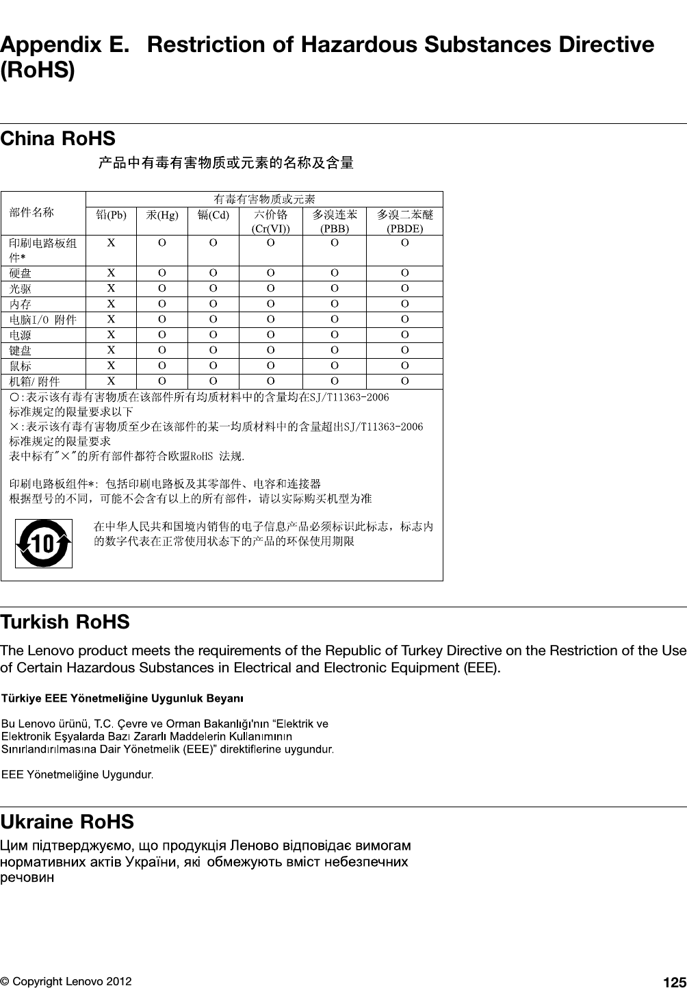 AppendixE.RestrictionofHazardousSubstancesDirective(RoHS)ChinaRoHSTurkishRoHSTheLenovoproductmeetstherequirementsoftheRepublicofTurkeyDirectiveontheRestrictionoftheUseofCertainHazardousSubstancesinElectricalandElectronicEquipment(EEE).UkraineRoHS©CopyrightLenovo2012125