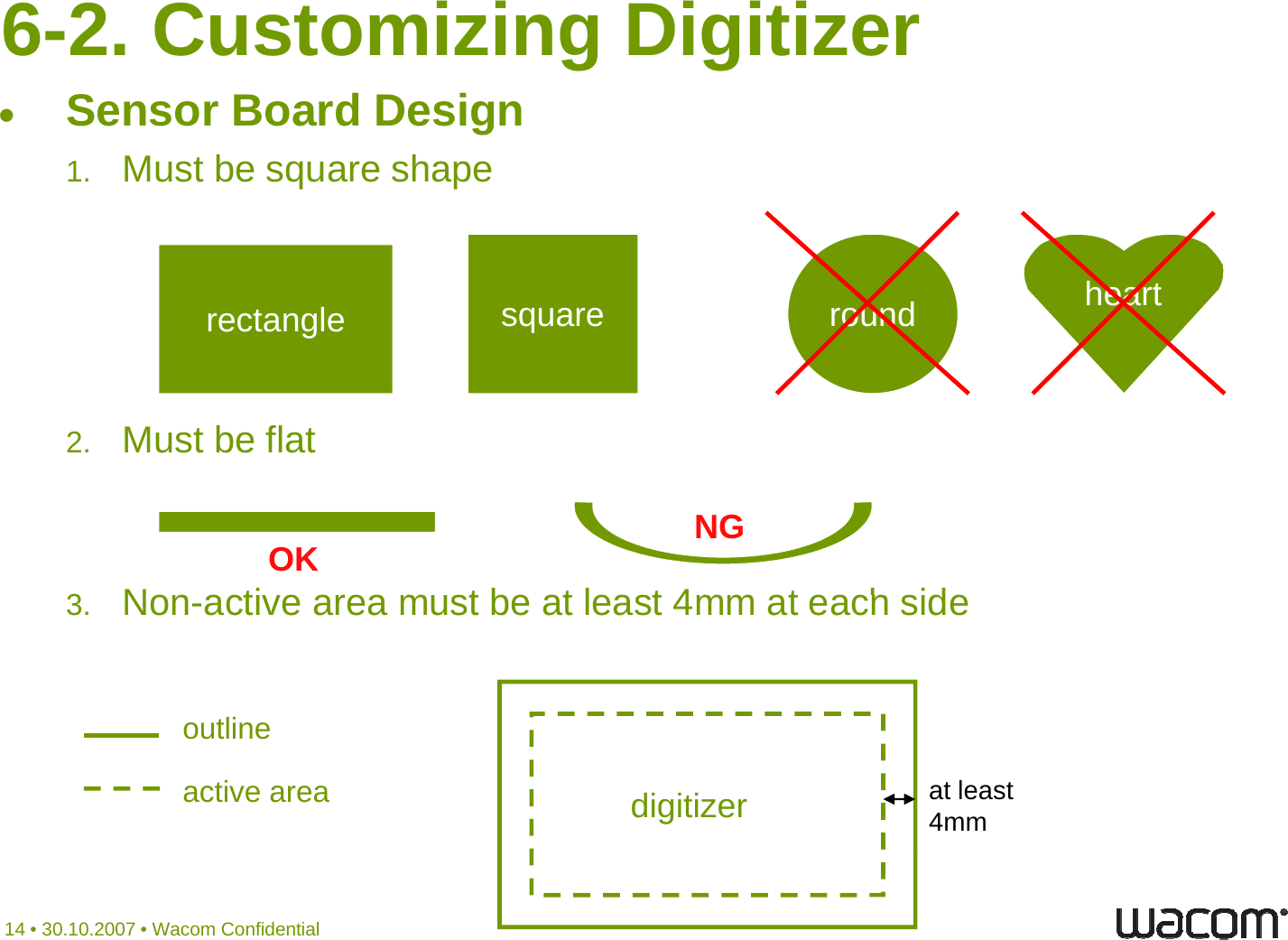 6-2. Customizing DigitizerSensor Board Design 1. Must be square shaperectangle square round heart2. Must be flat3Nonacti e area m st be at least 4mm at each sideOK NG3.Non-active area must be at least 4mm at each sidetliat least 4mmoutlineactive area digitizer14 • 30.10.2007 • Wacom Confidential